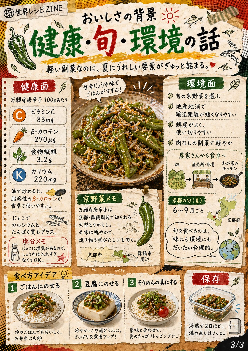 ④⑤⑥⑦レシピ 中身確認画面 ChatGPTの画像生成「図解レシピ」で遊んでみたら、ちょっと面白いこと