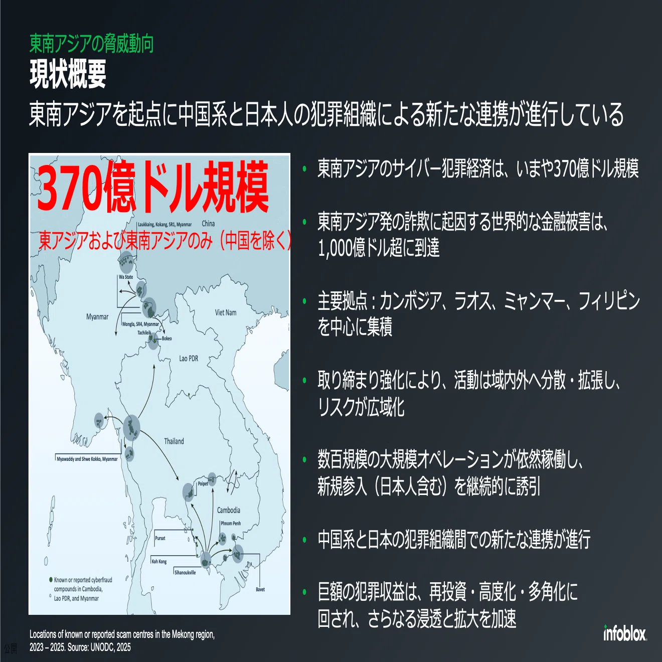 イベントレポート】事後対応から「未然防止」に - DNSは「インフラ