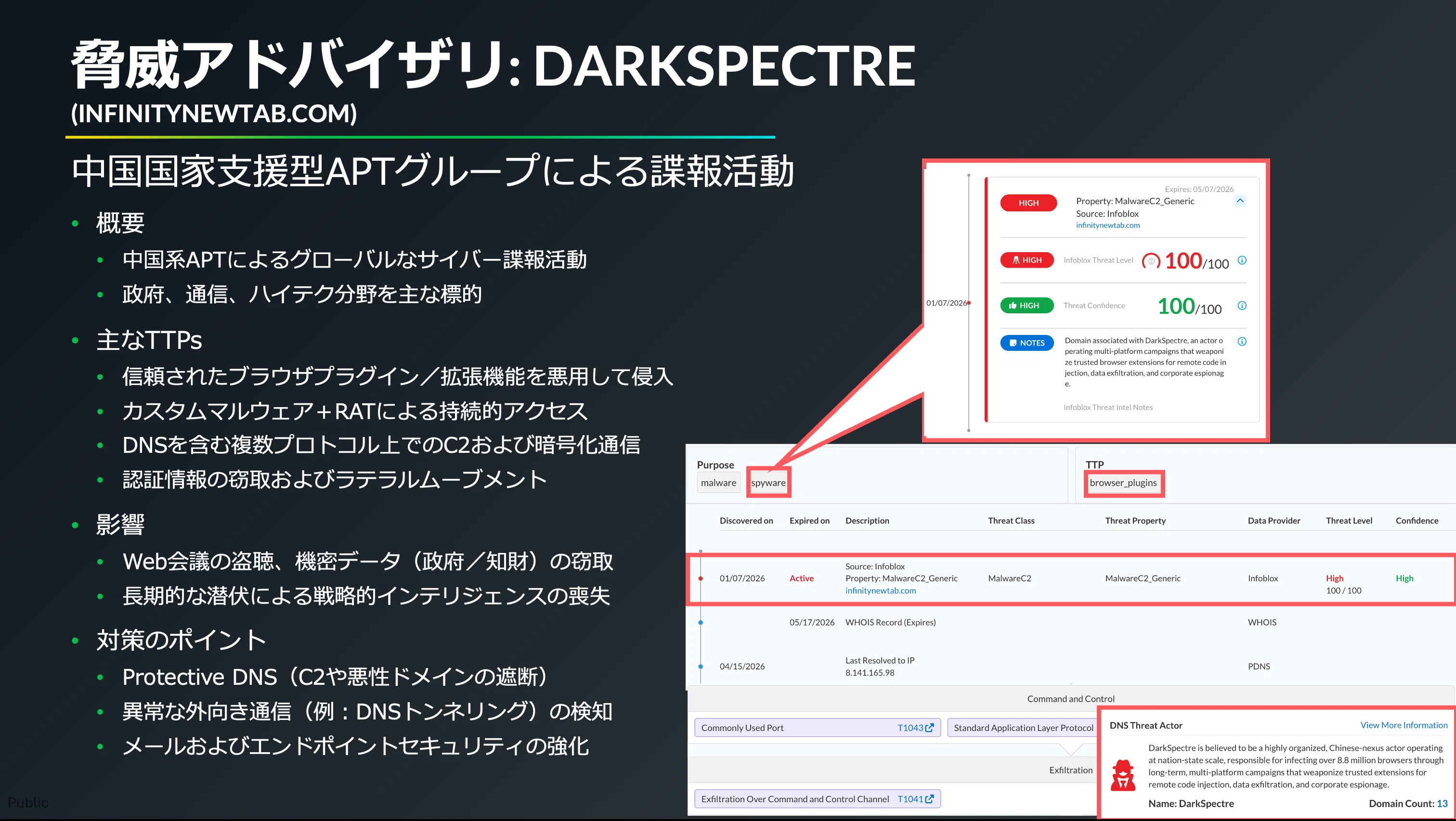 イベントレポート】事後対応から「未然防止」に - DNSは「インフラ