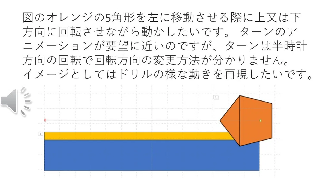 回転しながら削り取る!パワポで図形を縦回転・移動させる3ステップ|Ken3おっさんのノート