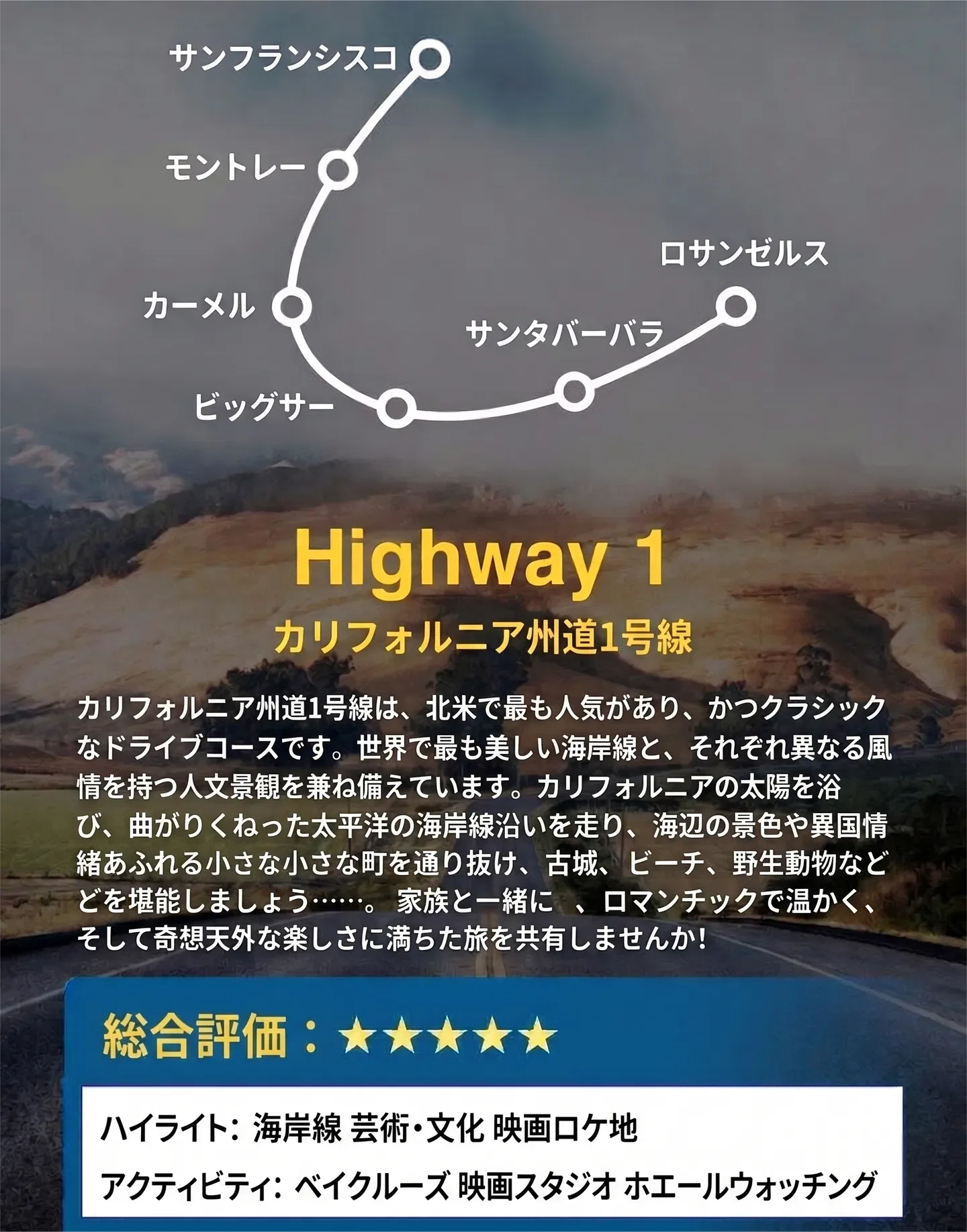 完全保存版】カリフォルニア州道1号線 絶景ドライブ王道ルート｜QEEQ