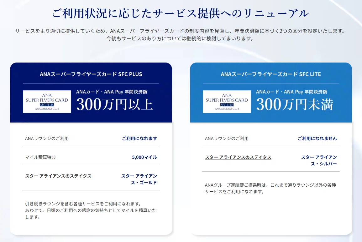 ついに来た…SFC ANAスーパーフライヤーズカードの大改悪｜ンゴゴ | 多
