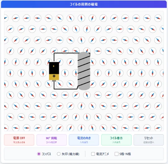 [Classroom Ready] Magnetic Field Simulator for Understanding Coil ...