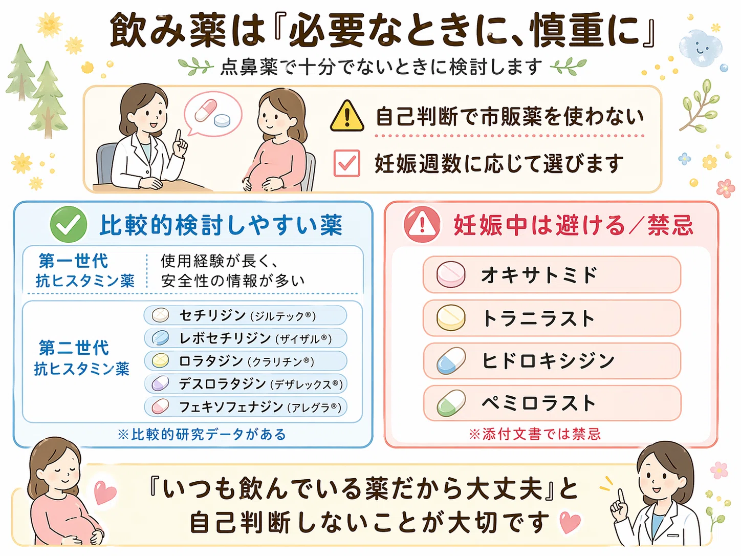 アレグラ 妊娠 中