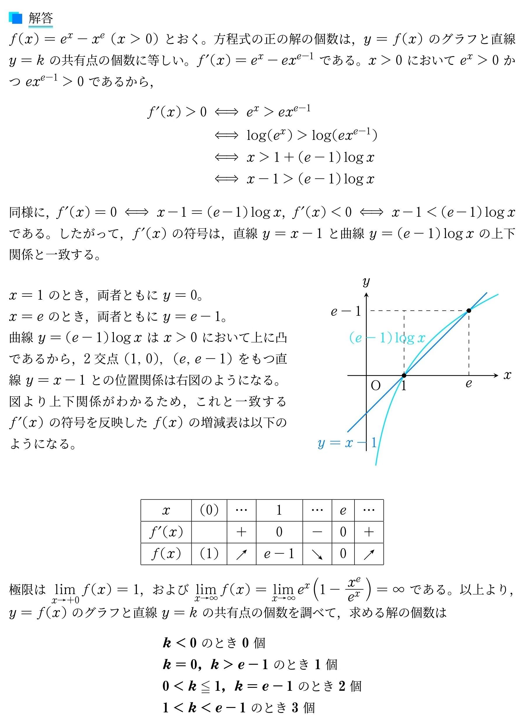 VS入試問題解説_019(2013年東工大)｜Vibrant Square