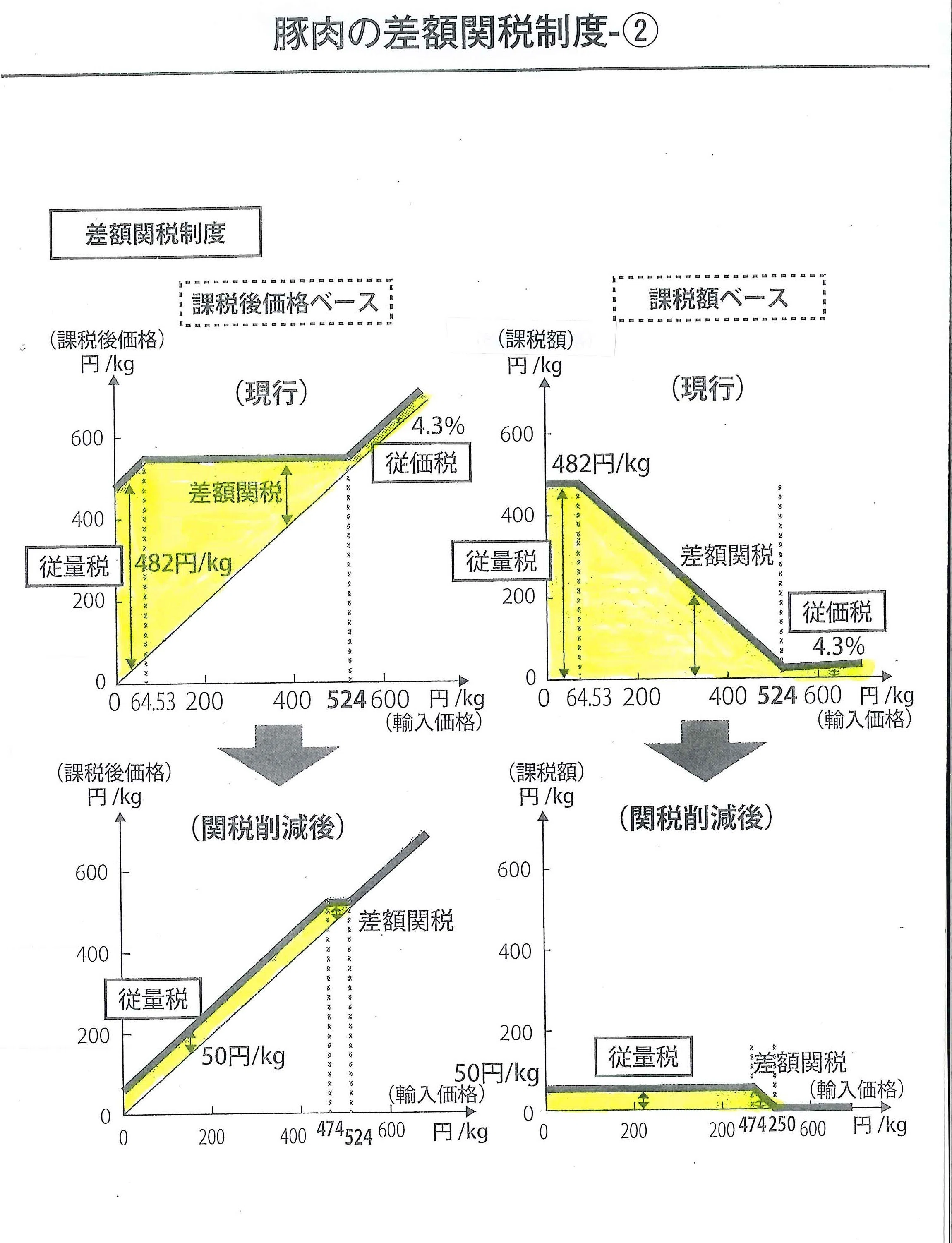 志賀櫻弁護士の話｜田邉正明