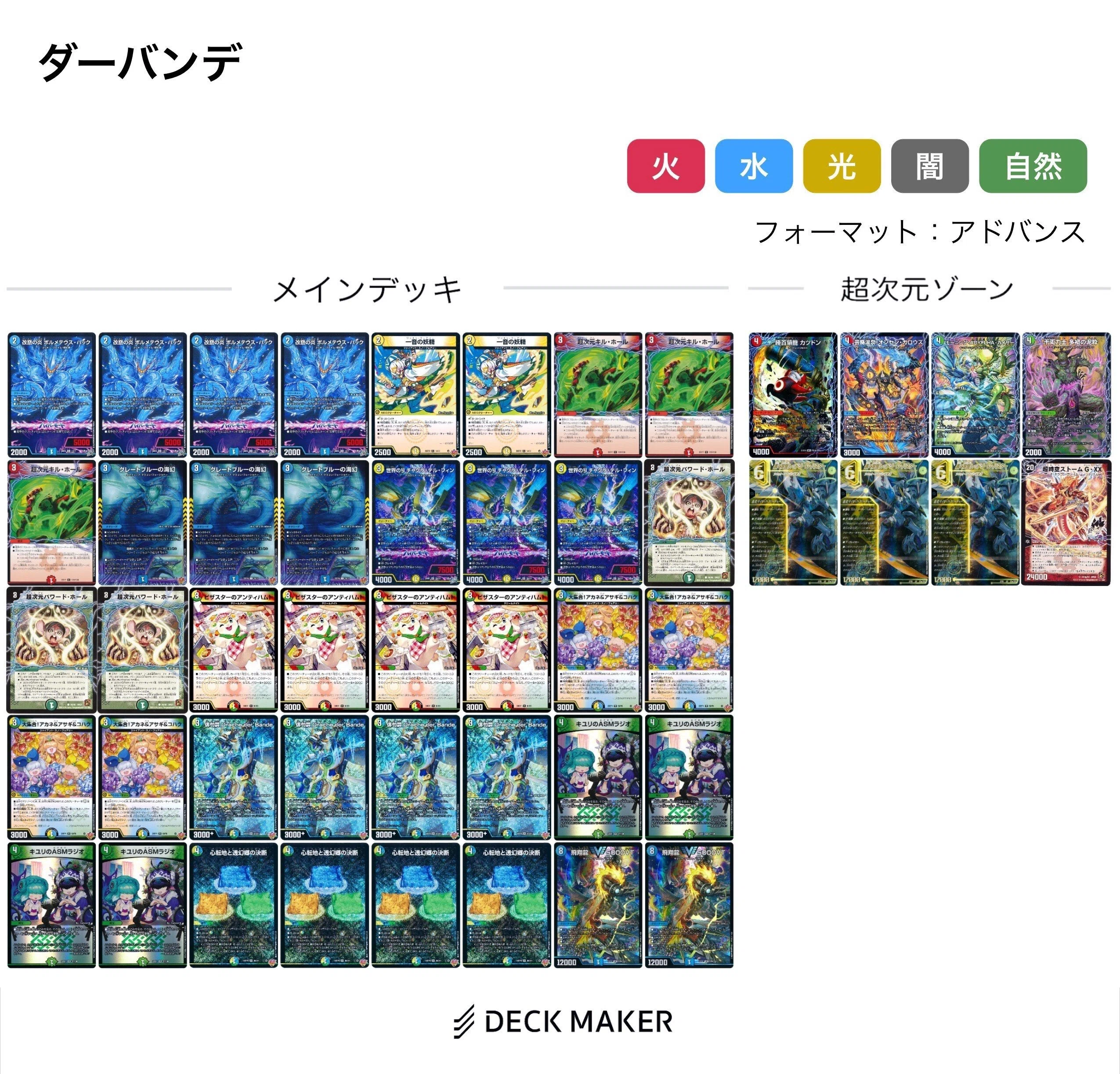2026/04/18-04/19 DMGP2026-1st Day1＆Day2 参加備忘録｜ドラ介