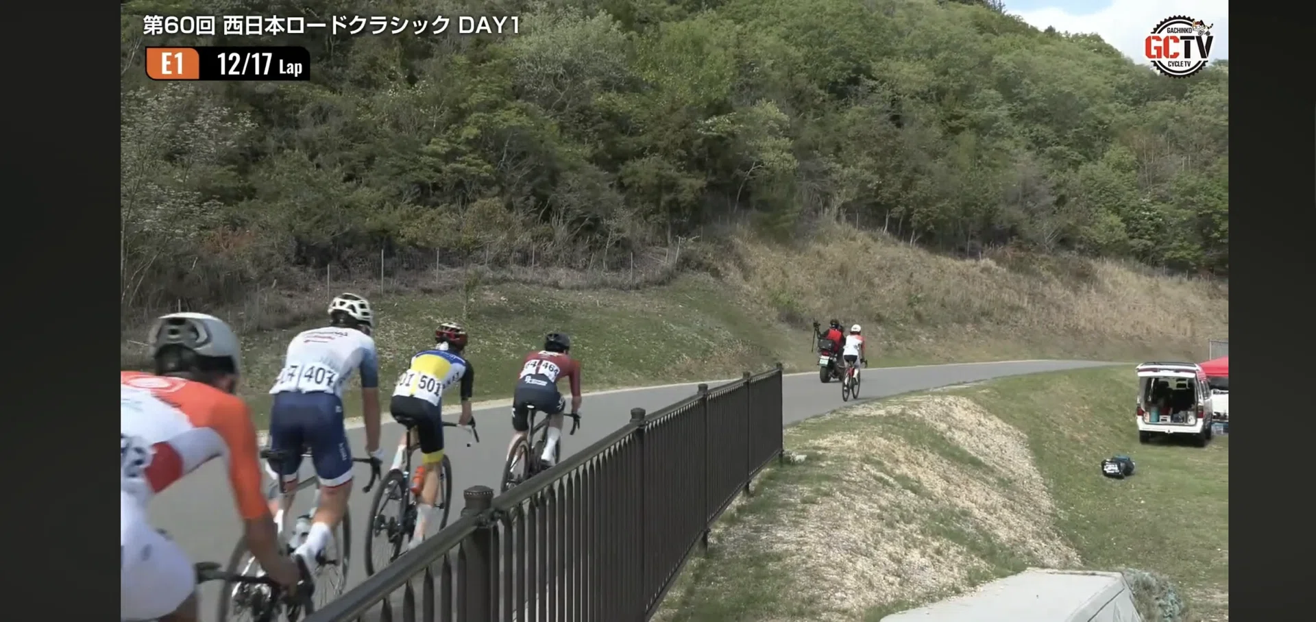 DNF 西日本ロードクラシックE1 レースレポート｜西尾勇人