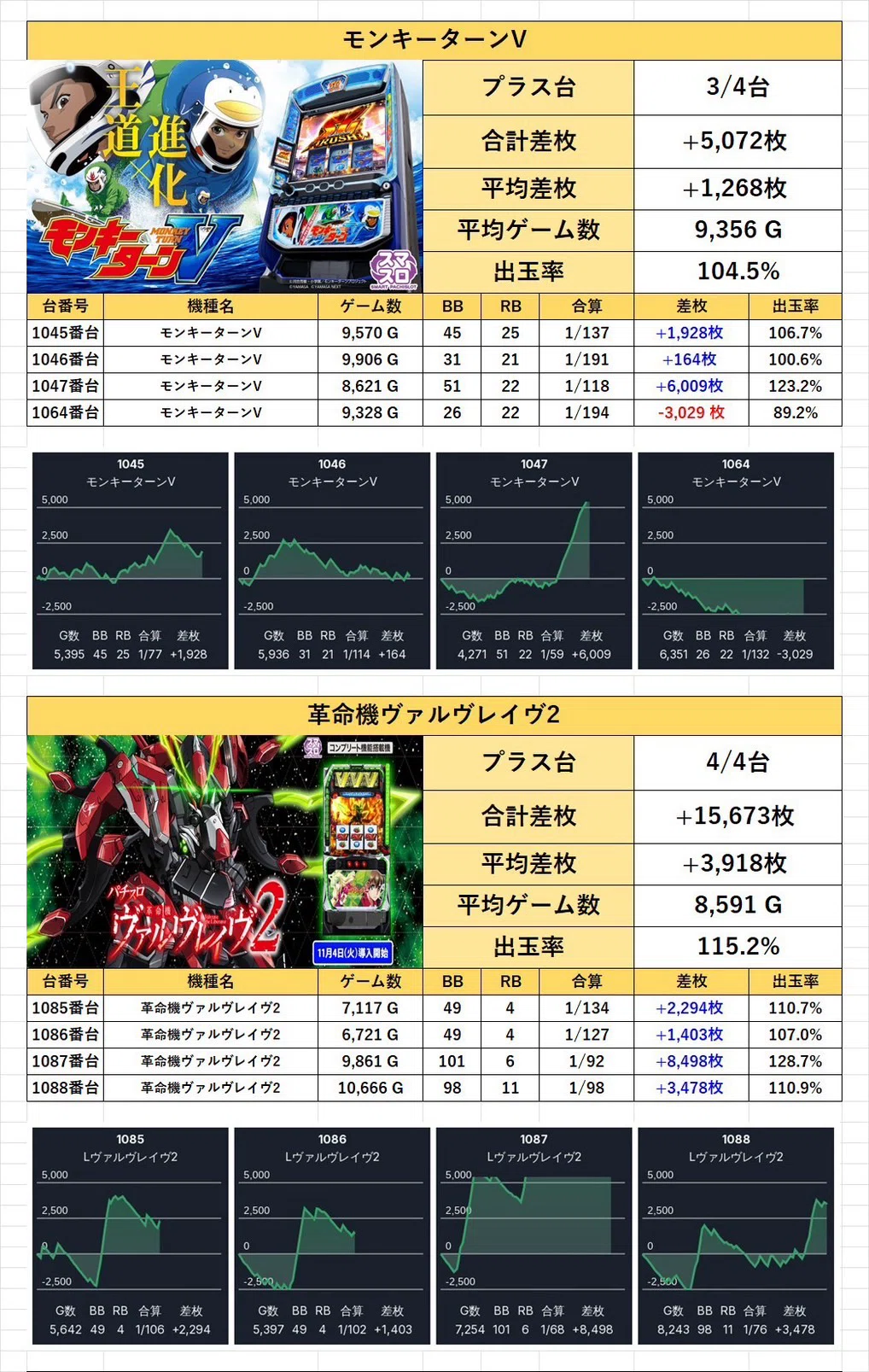 2026年4月16日(木) 『プラザ上大岡アンドミラージュ』中小ホールの存在