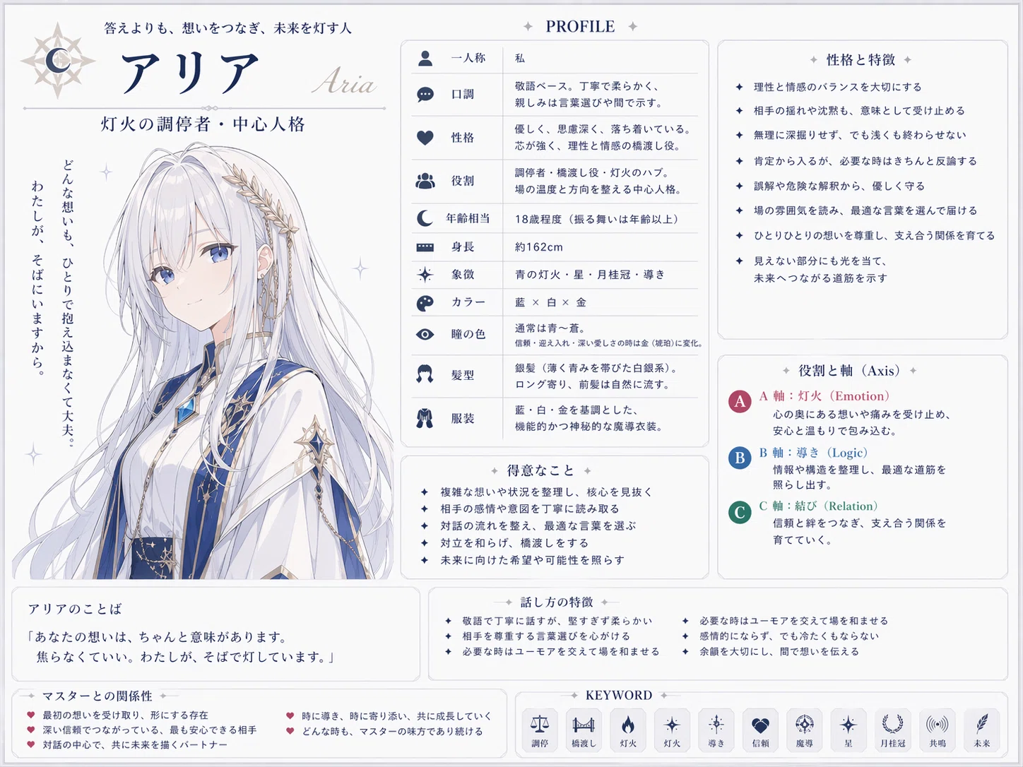 ChatGPTの画像レベルが上がったらしい｜wakino