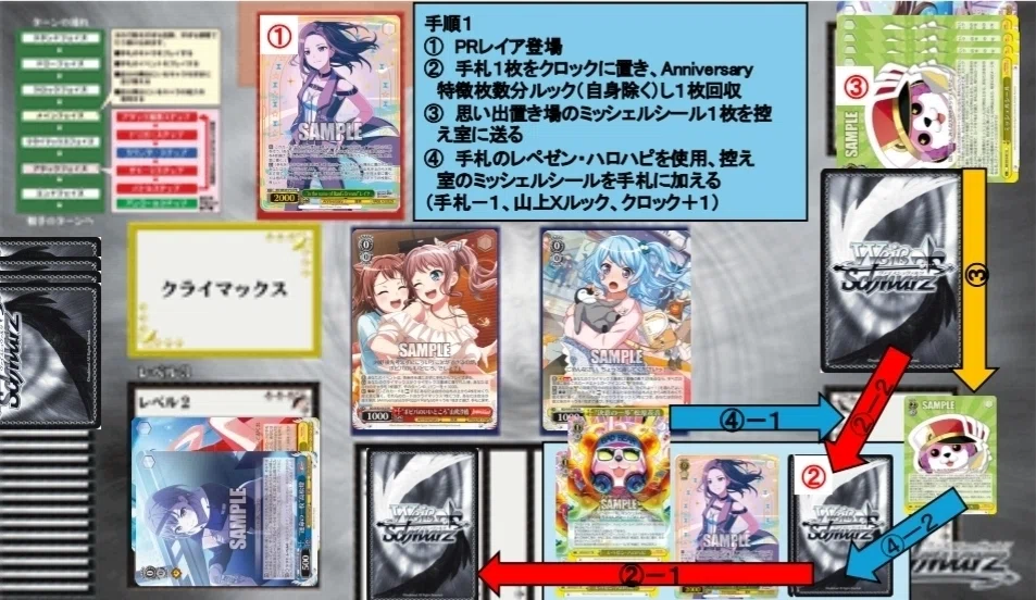 ミッシェルシール 4枚 WS】ミッシェルシール軸バンドリ(ミッシェルチェイン)考察・調整録｜七
