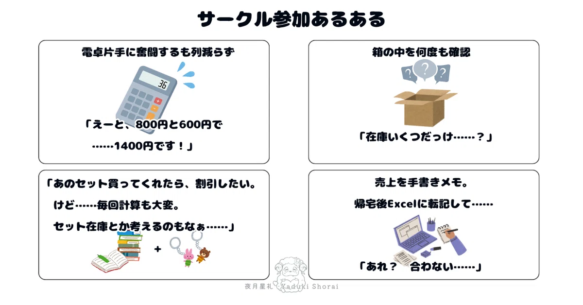 サークル参加あるある。電卓片手に奮闘するも列減らず。箱の中を何度も確認。セット在庫、難しい。売上は手書きメモで、帰宅後Excelに。