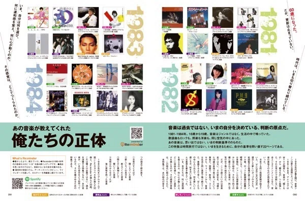 昭和40年生まれの、タメ年5曲を選抜する。なんと難しくも楽しい作業だ