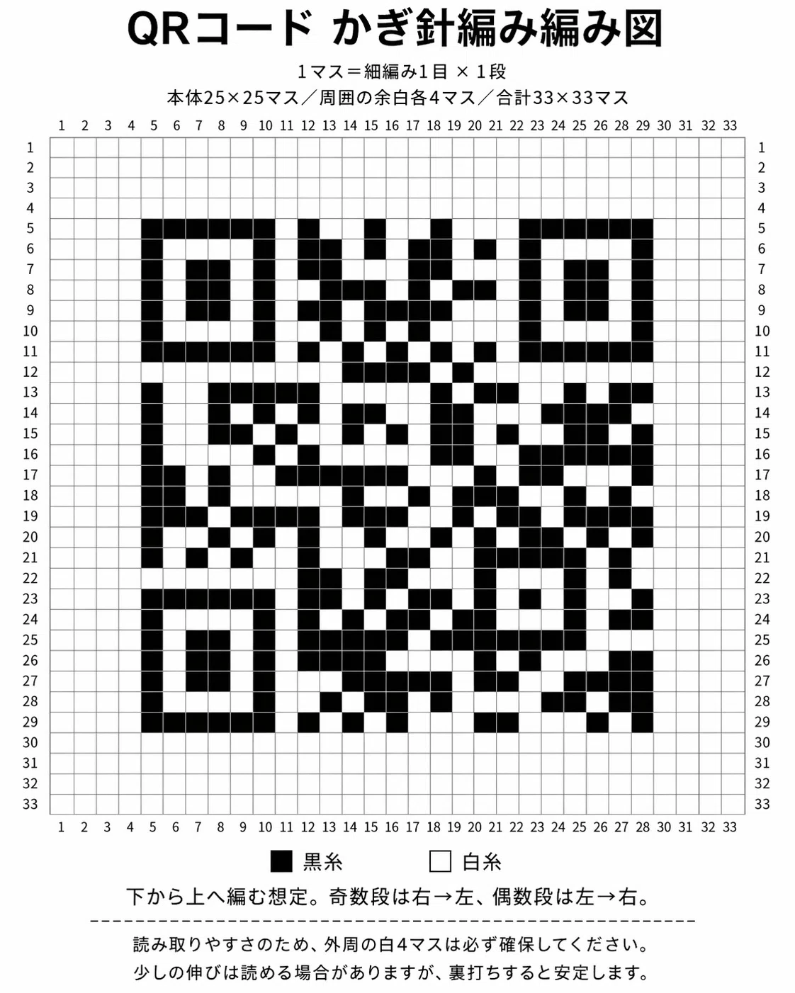 タナゴQRコード 背中に編んだQRコードという、 小さな実験｜五十嵐敏彦｜ワクワク空間