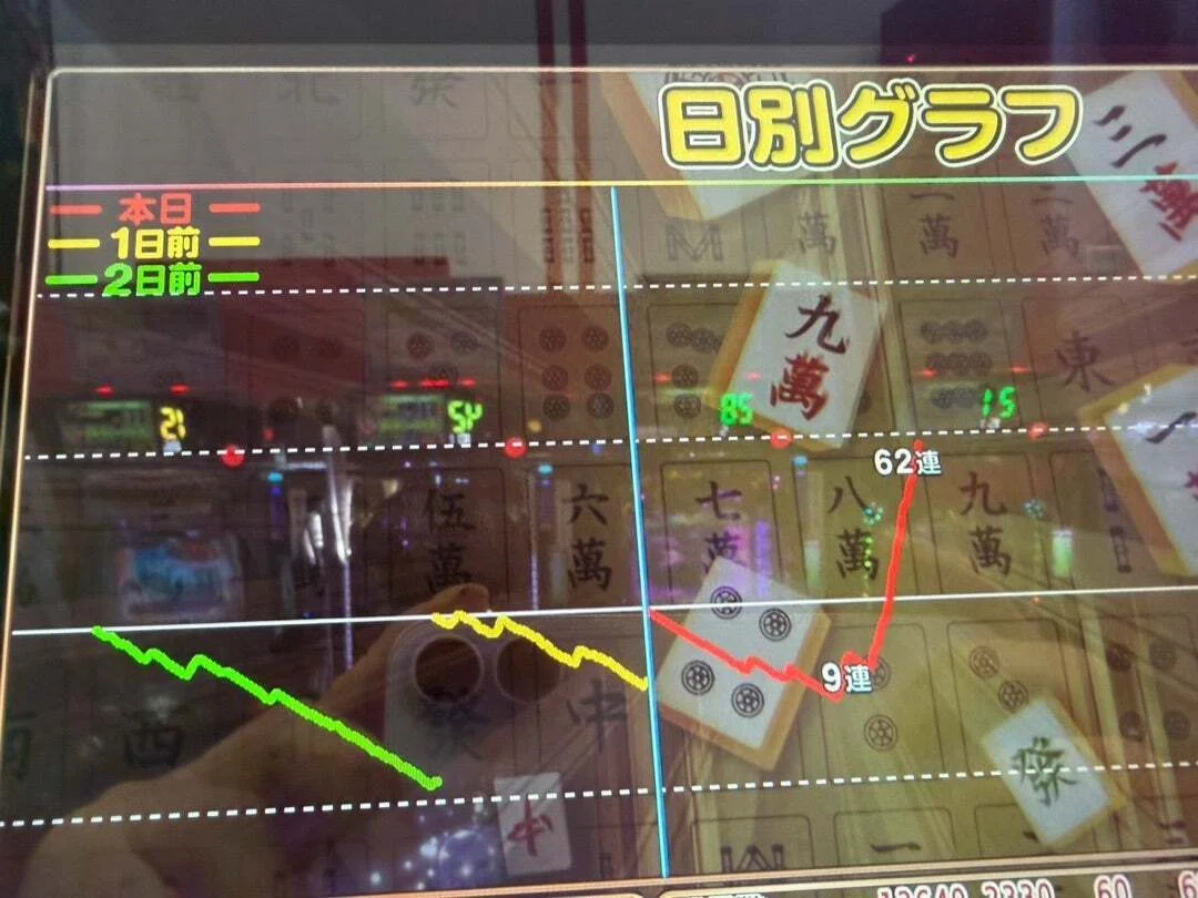 お客様からの提供:62連勝の画像