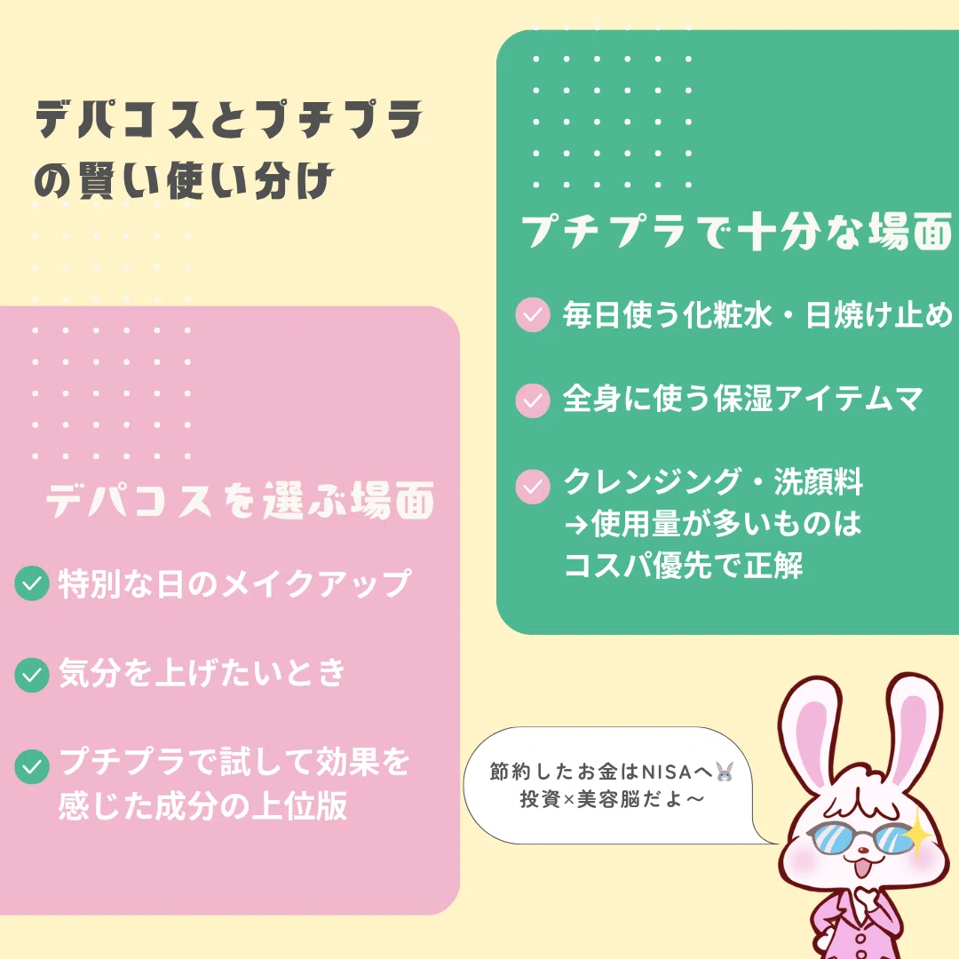 デパコス vs プチプラ、成分で比べたら8,000円の正体がわかった話