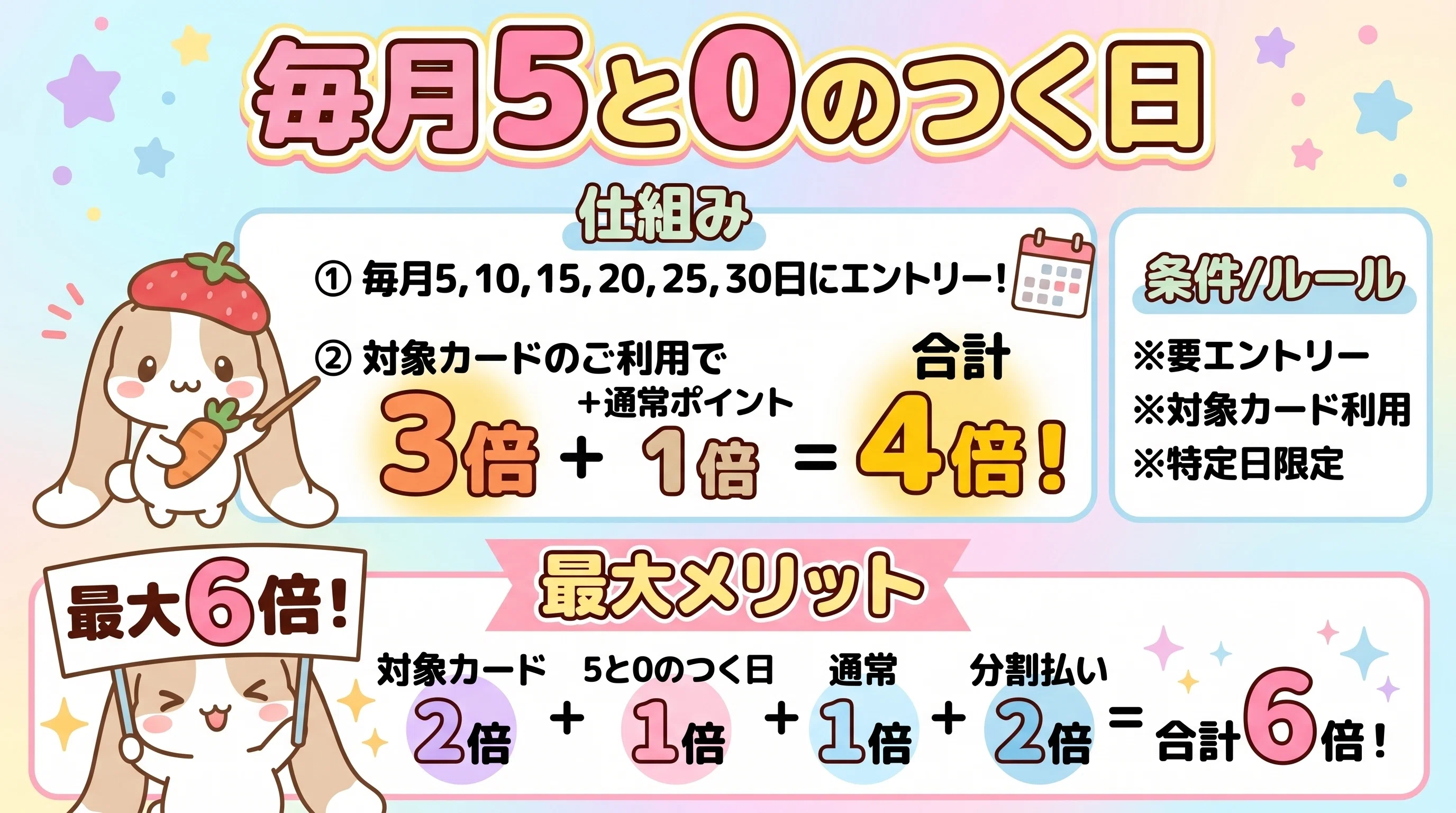2026年5月最新】楽天マラソン完全攻略！必須エントリー＆神ショップ