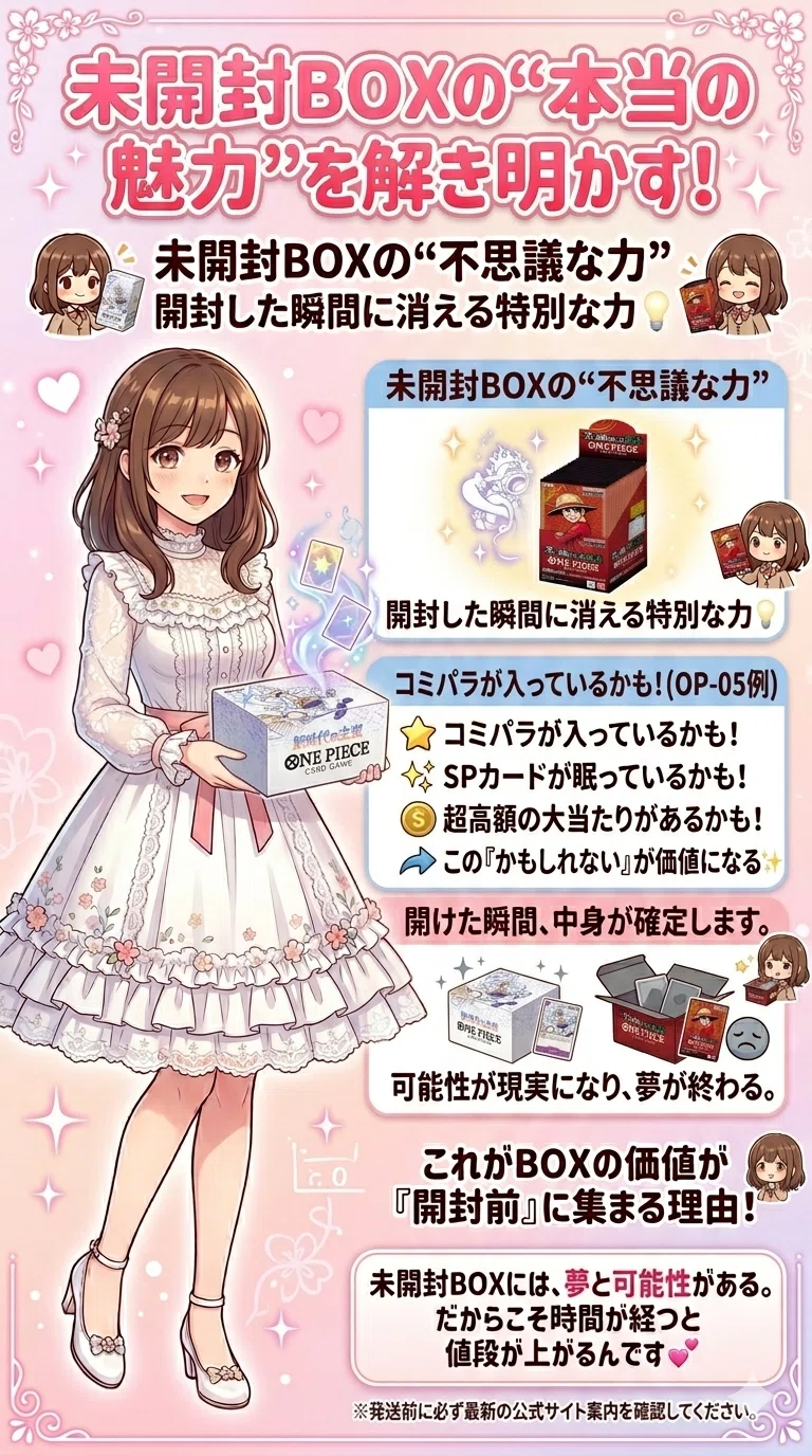 未開封BOXの値段が上がる理由、知ってますか？周年記念弾3つのデータ