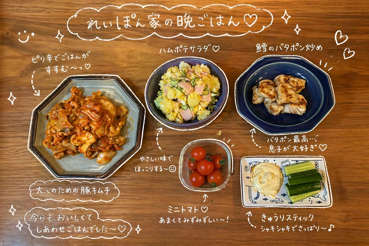 　手書き風加工した晩ごはん写真