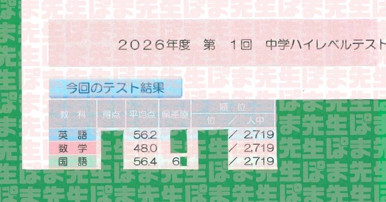 早稲アカ 早慶プレオープン模試 結果（合格基準点 ボーダー 難易度