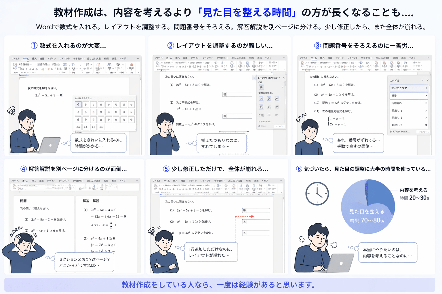 【junbu1520】最新leap対応 教材作成ソフト 必携 英単語 LEAP | 英語 | チャート×ラボ Powered by 数研出版