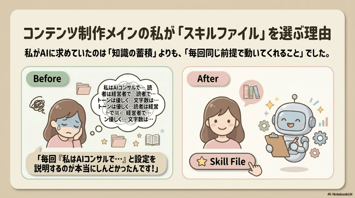 スキルファイル方式を選ぶ理由