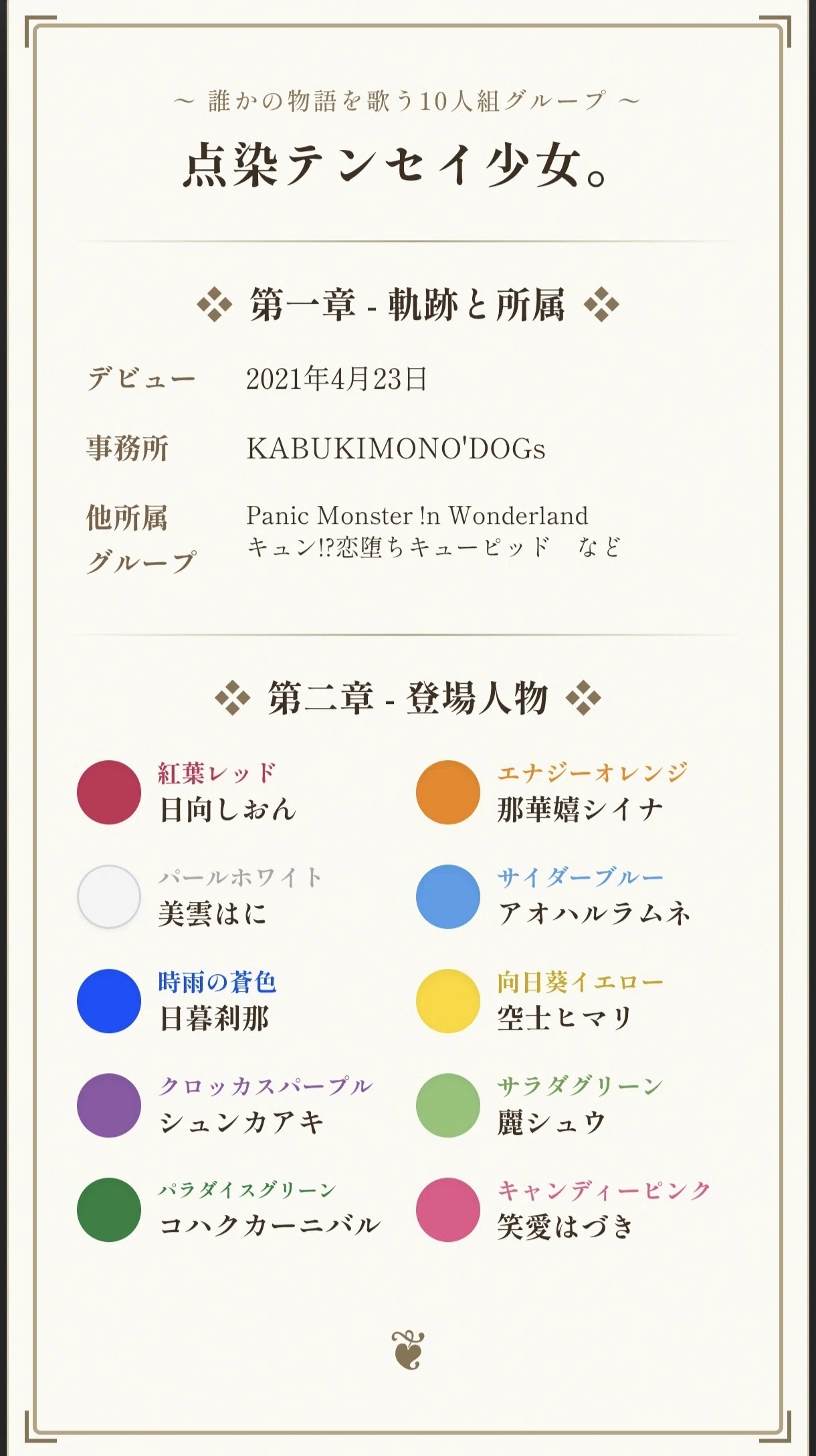 ライブアイドル】「点染テンセイ少女。」初心者が紹介するnote｜あんばー