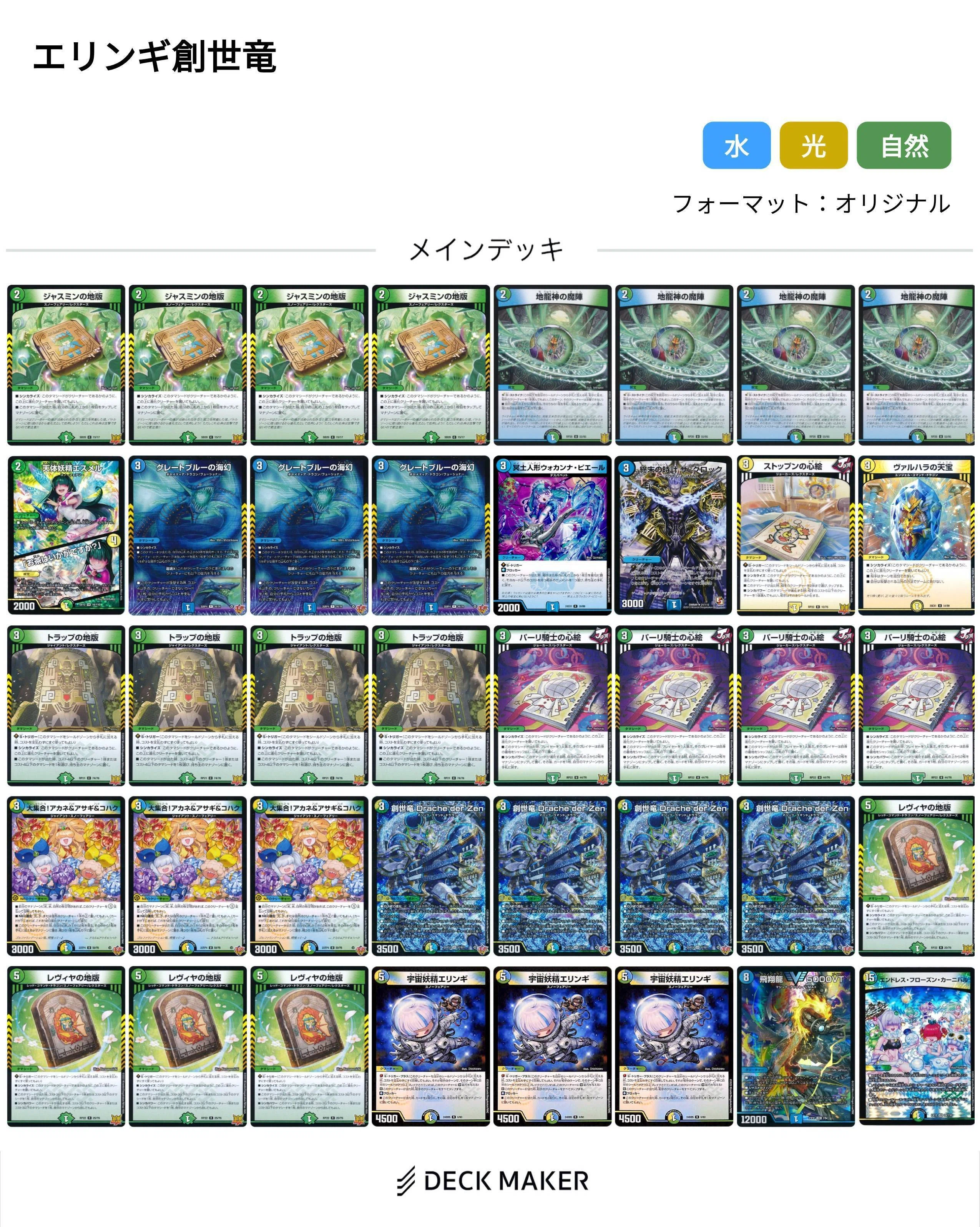 2015環境】バーストコンデッキ&パーツ デッキ】5Cハザード退化