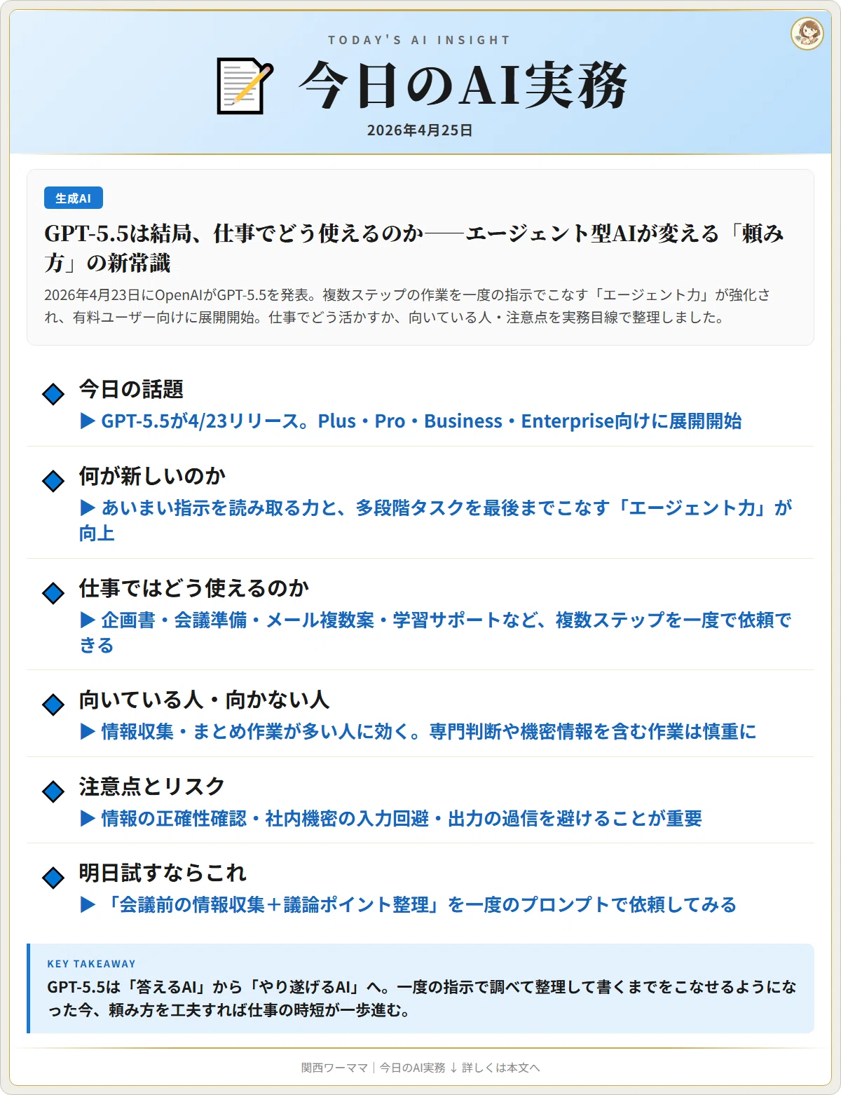 GPT-5.5は結局、仕事でどう使えるのか——エージェント型AIが変える