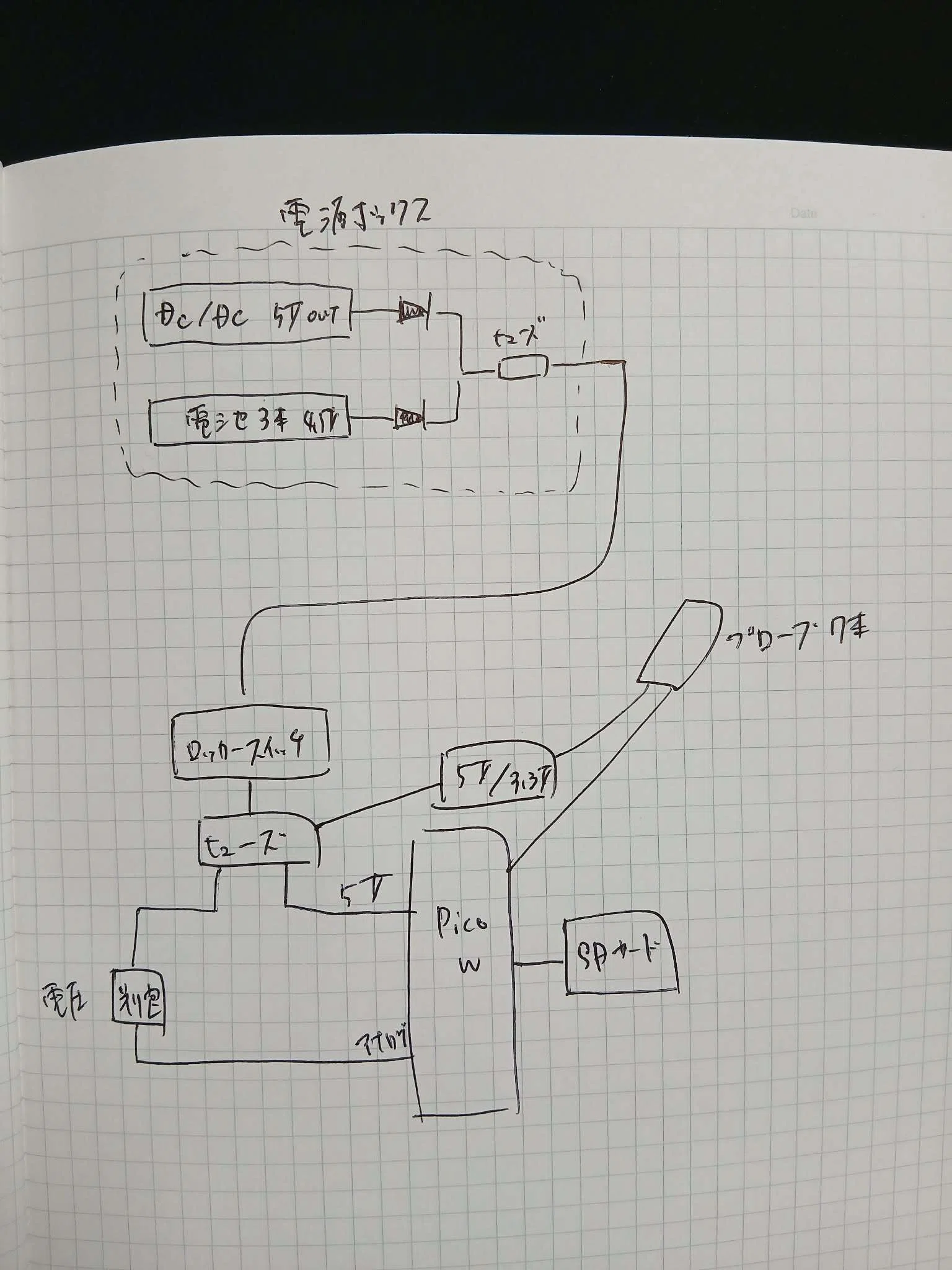 自作電子基板が1枚1ドルで作れた話。JLCPCBのすすめ。｜のの