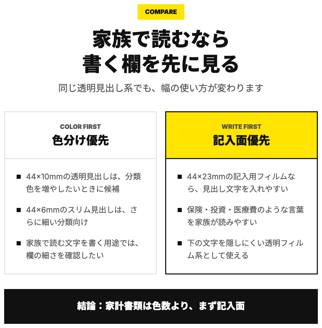 インデックス付箋は家計と保険書類こそ書ける幅で選ぶ｜まさと