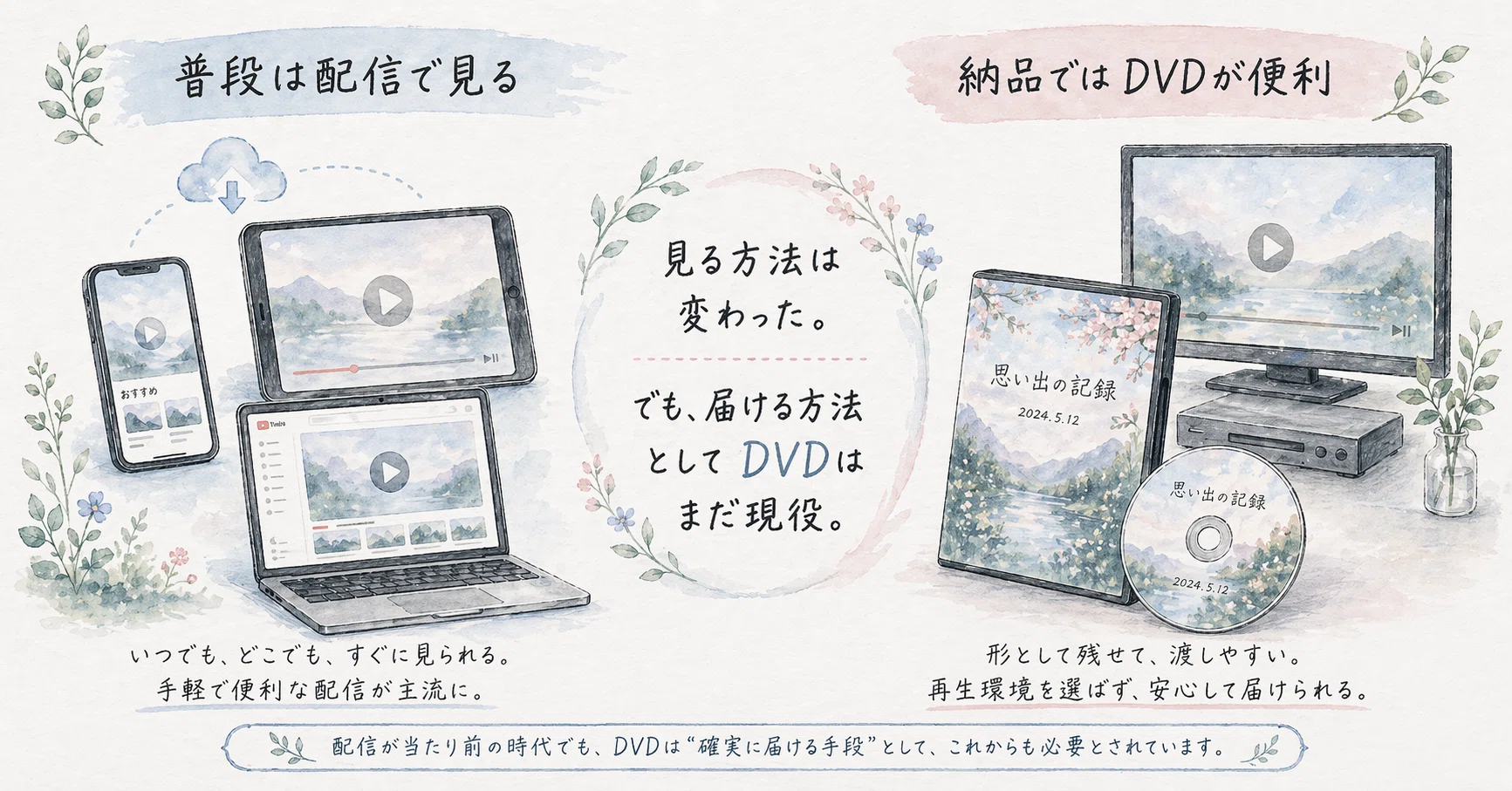 動画はサブスク時代でも、DVD納品はまだ現役だった｜ほしちゃん