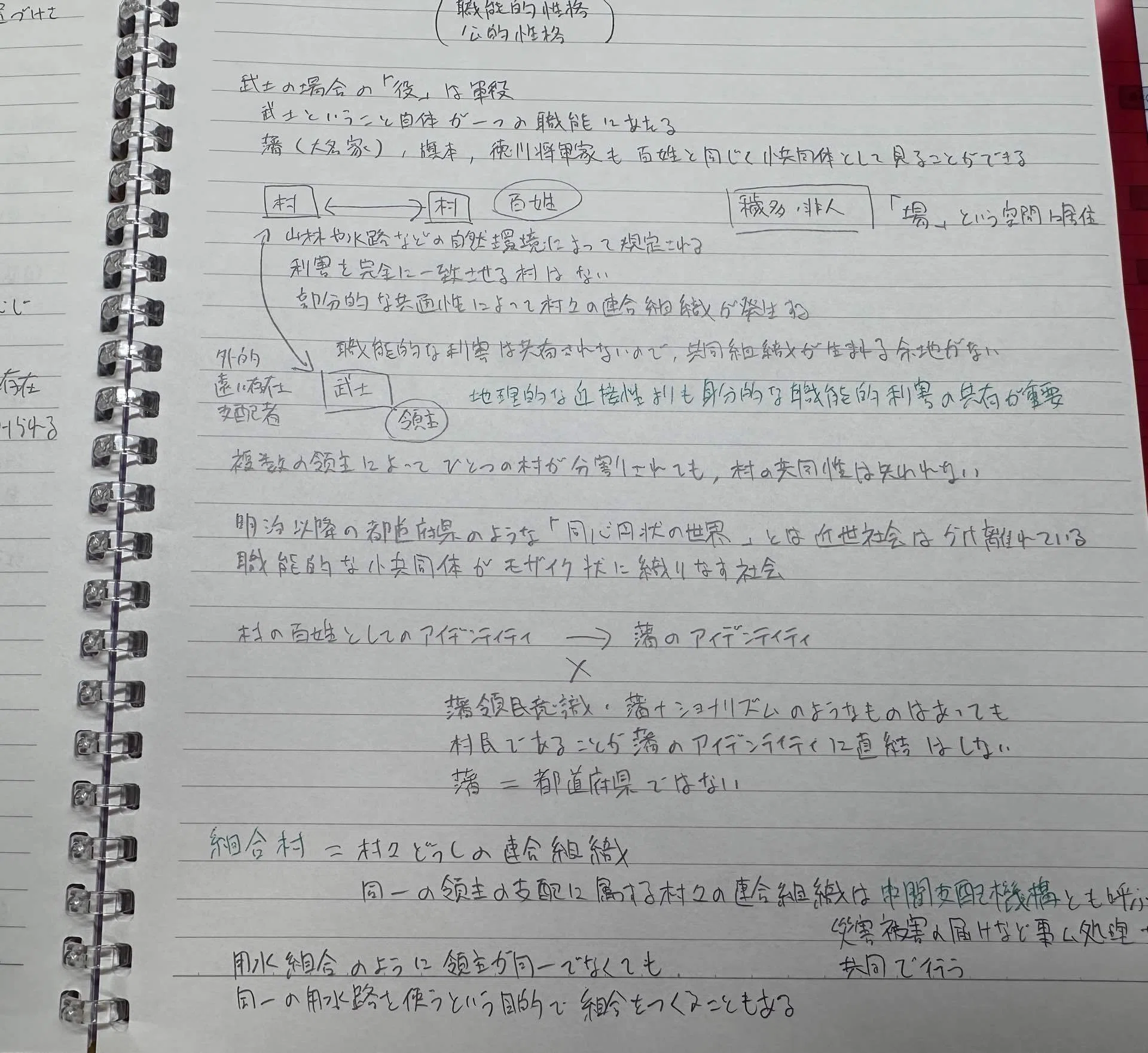 日本史特講（近世）1」の学習①〜佛大通信 歴史学部歴史学科日本史