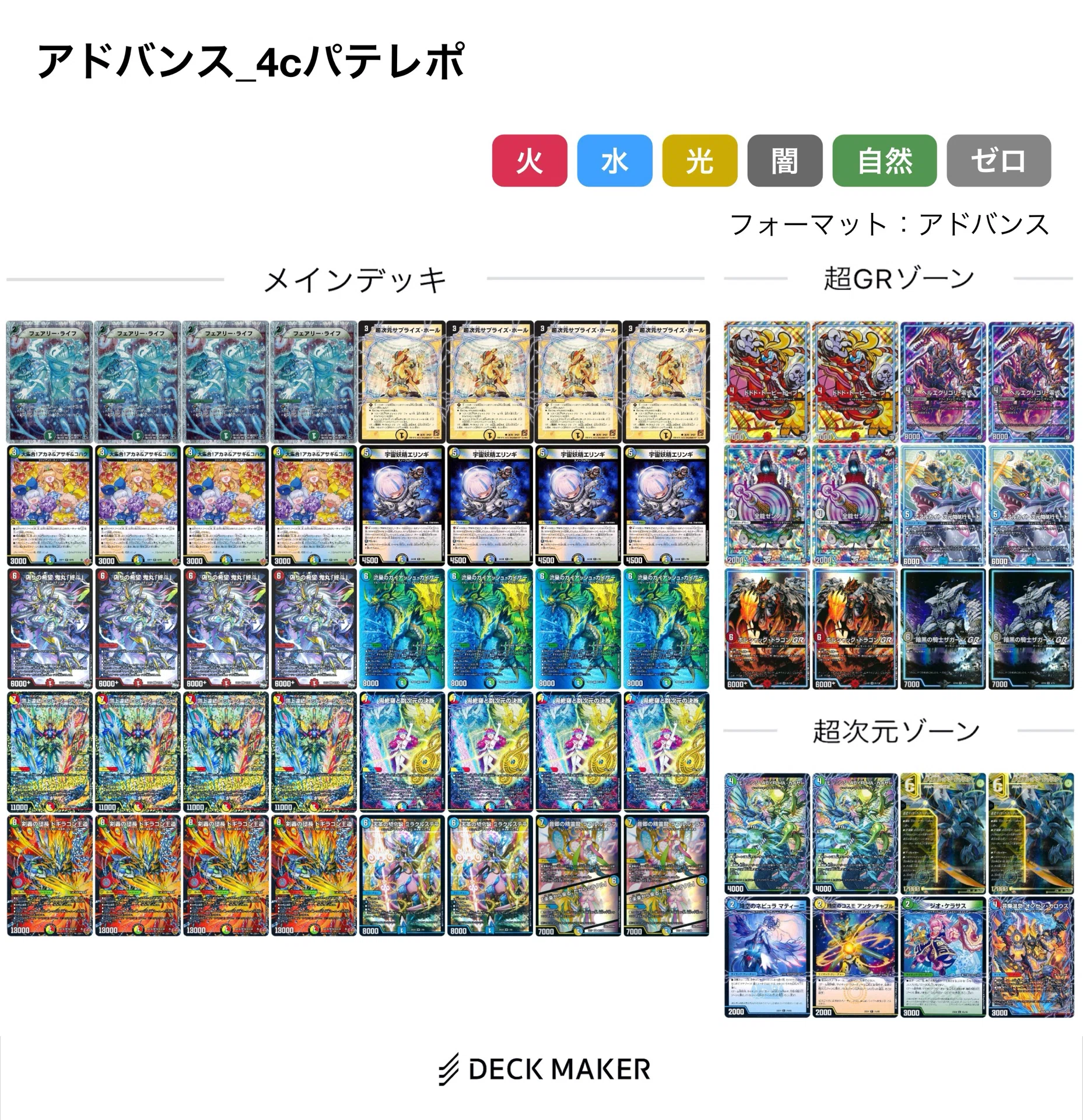 デュエルマスターズ　トリーヴァハルカスデッキパーツまとめ GP2026-1st使用】トリーヴァヨビニオンハルカス【森仙のJ】｜森山