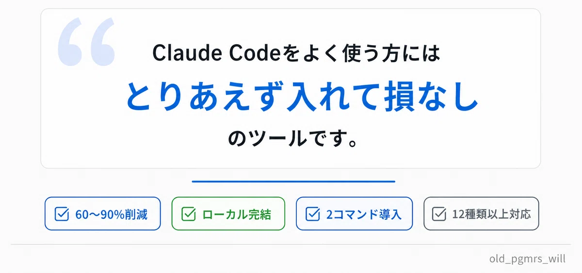 Guide to Implementing 'RTK' to Drastically Reduce Claude Code Token ...