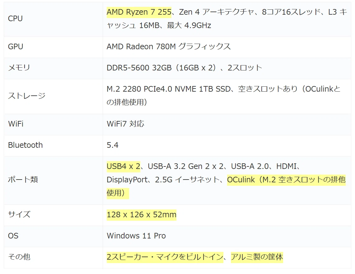 MINISFORUM AI X1のメモリ 16GBモデルが 約108千円でクーポンセール