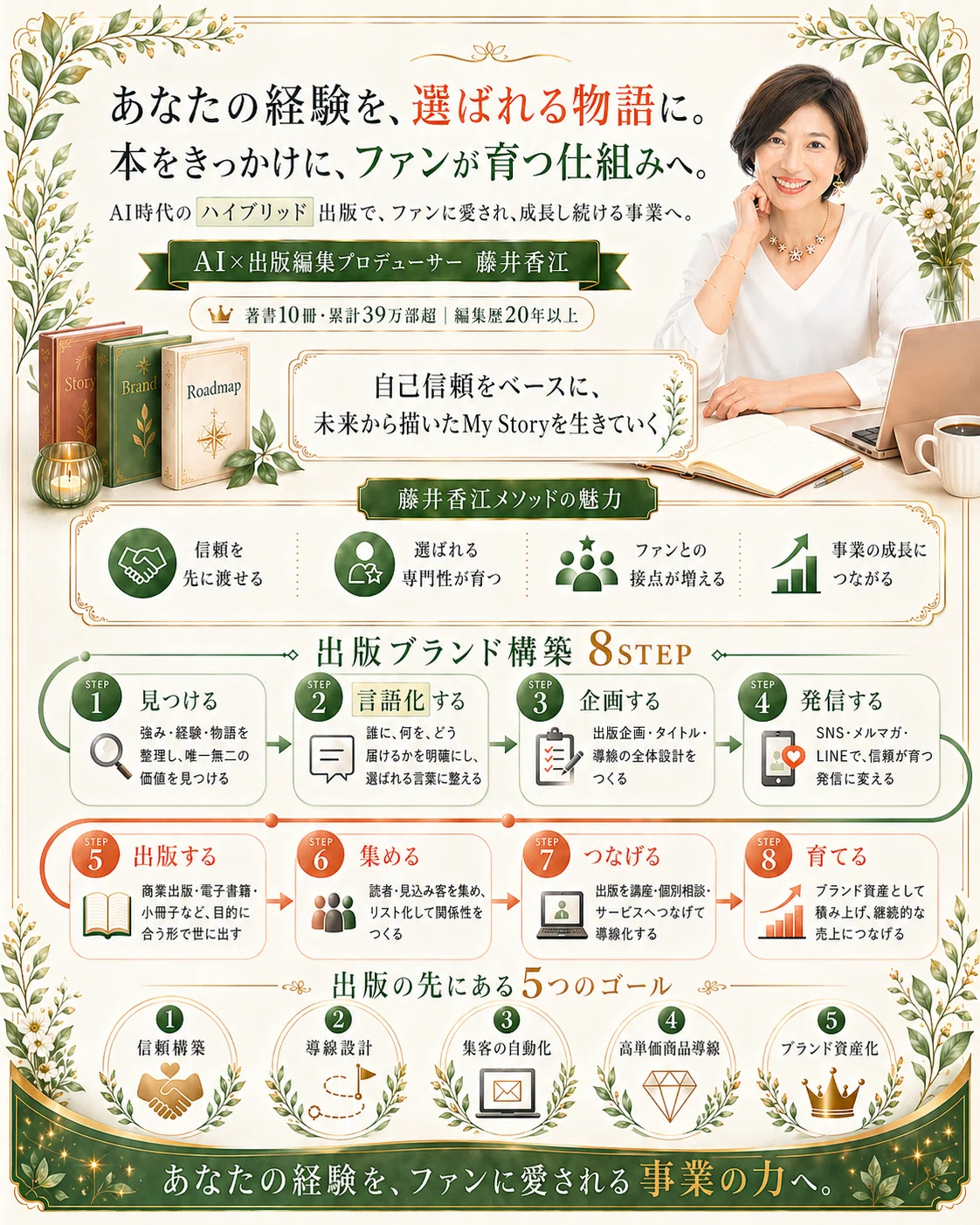 神田昌典先生に学ぶ】AIの文章がスルーされる残酷な理由。読者の心を