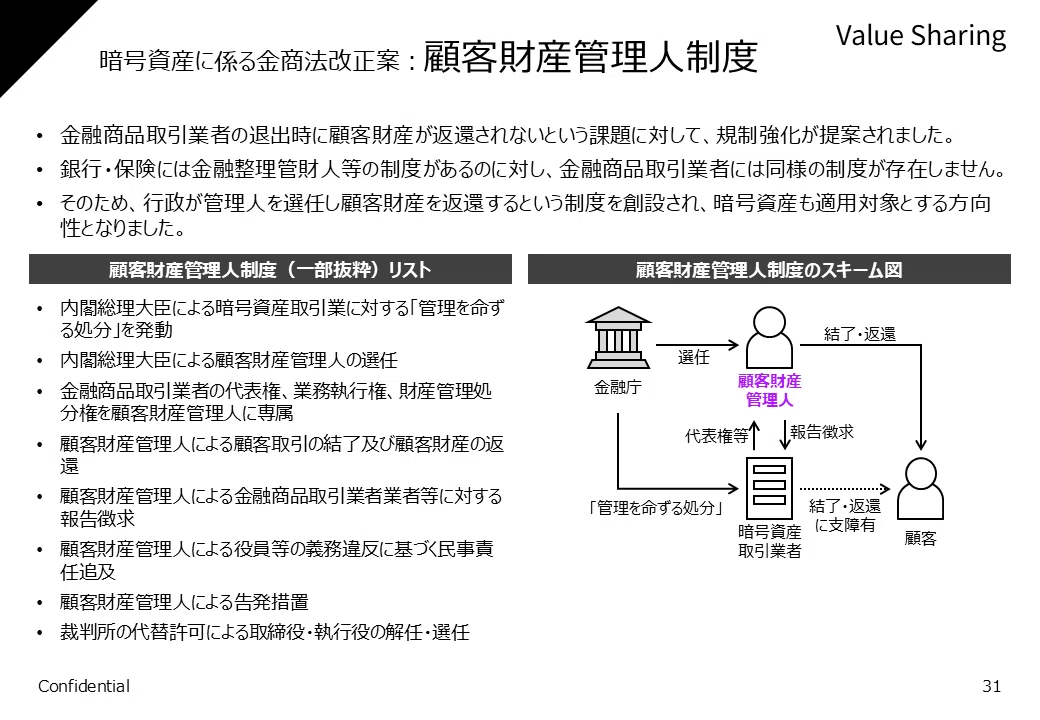 暗号資産に係る金商法改正案を図解で整理する（第2回）｜Value Sharing