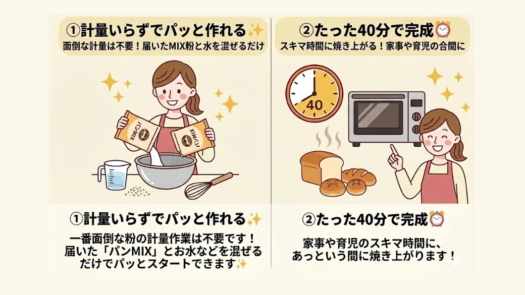 ベーコンエピ 手づくり キット 材料 時短 健康 健康パン 米粉パン 米粉 米 パン作り 手作りパン 家庭 糖尿病 病気 入院 節約 ダイエット グルテンフリー