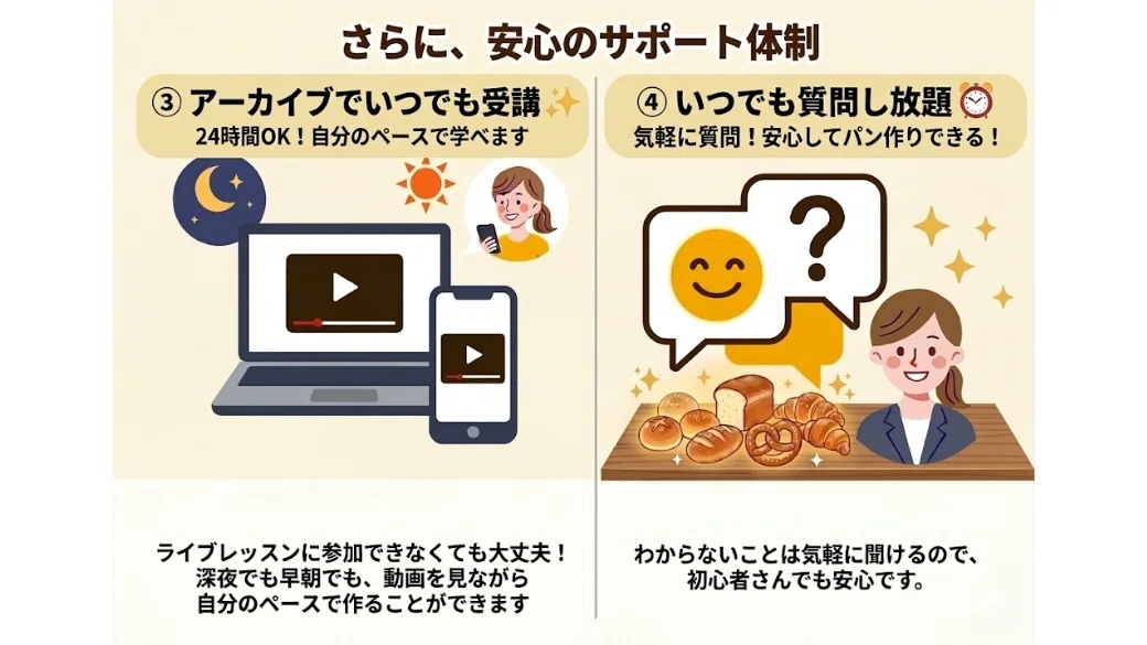 ベーコンエピ 手づくり キット 材料 時短 健康 健康パン 米粉パン 米粉 米 パン作り 手作りパン 家庭 糖尿病 病気 入院 節約 ダイエット グルテンフリー