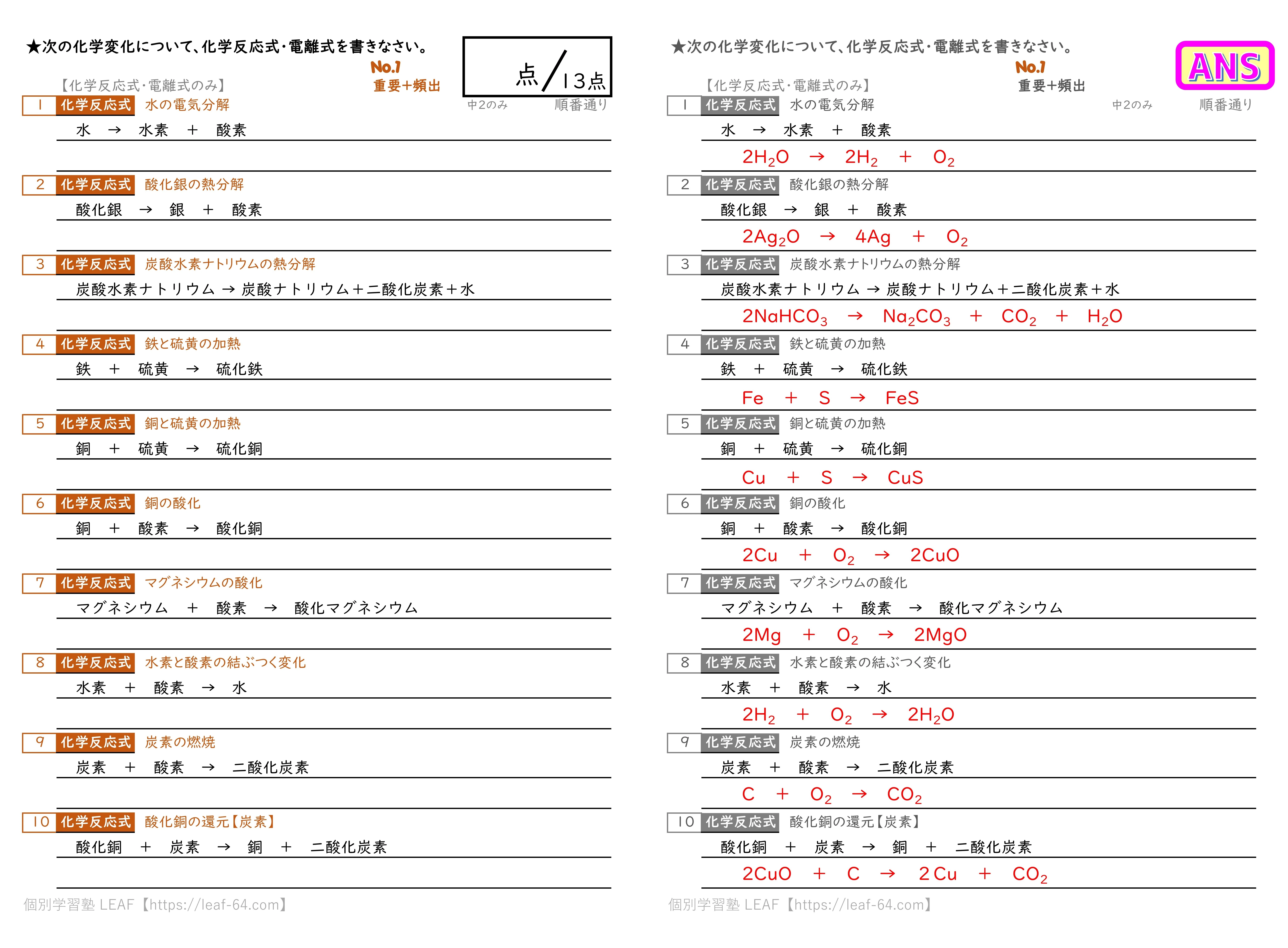 高校入試でも差がつく！化学反応式・電離式 完全マスタープリント