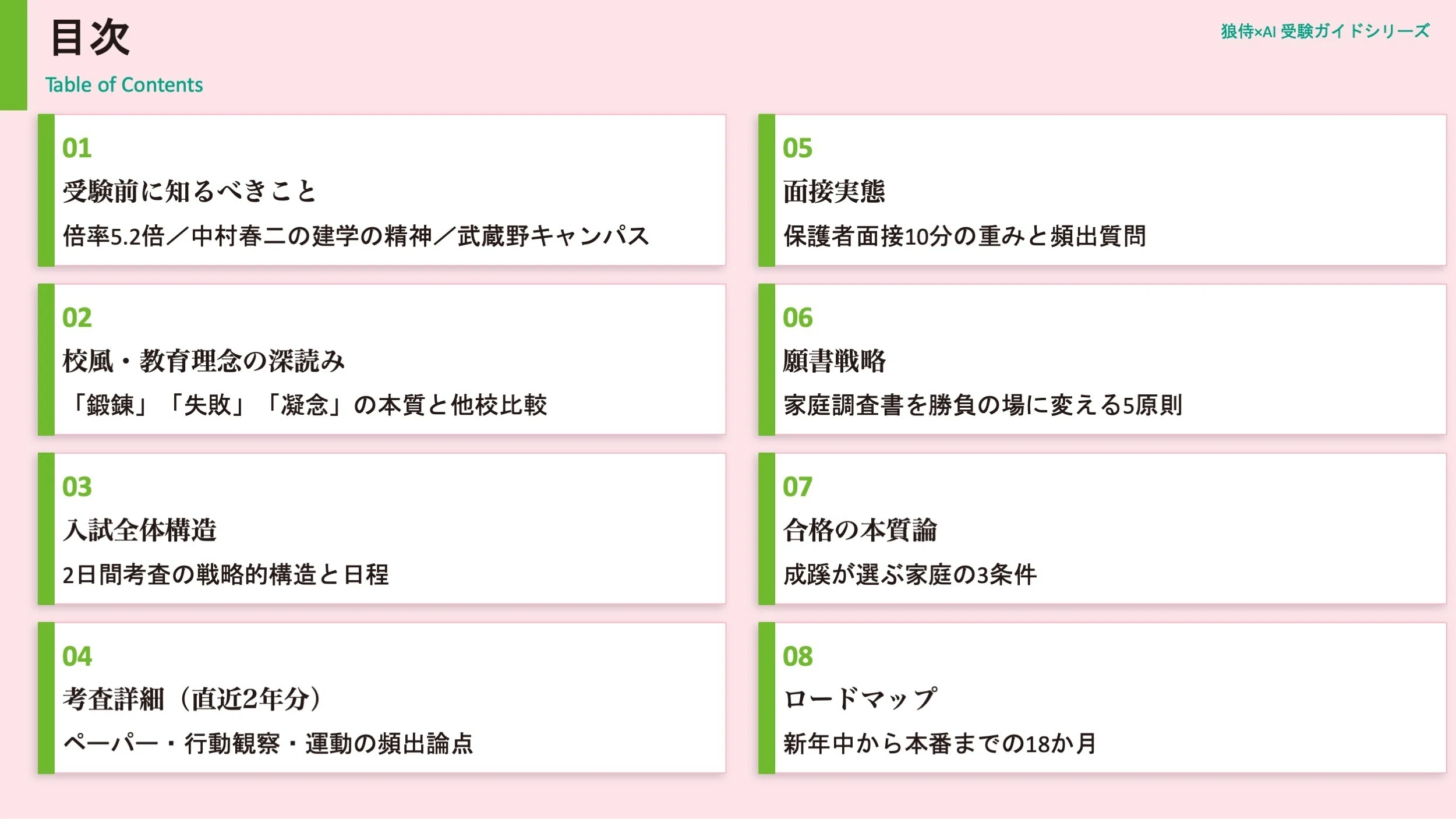 狼侍×AI】成蹊小学校 受験完全ガイド【完全無料】｜狼侍［幼稚園受験