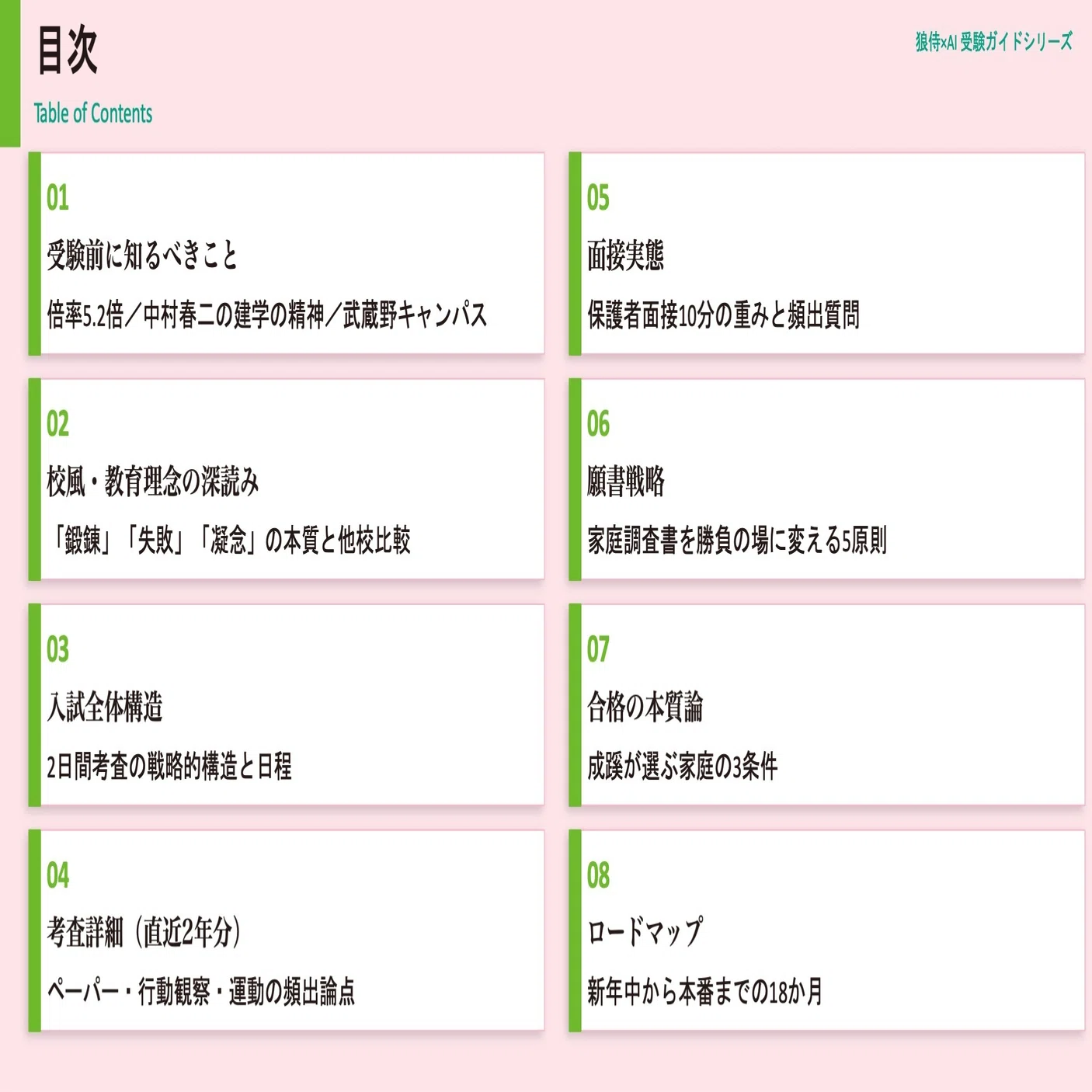 狼侍×AI】成蹊小学校 受験完全ガイド【完全無料】｜狼侍［幼稚園受験 