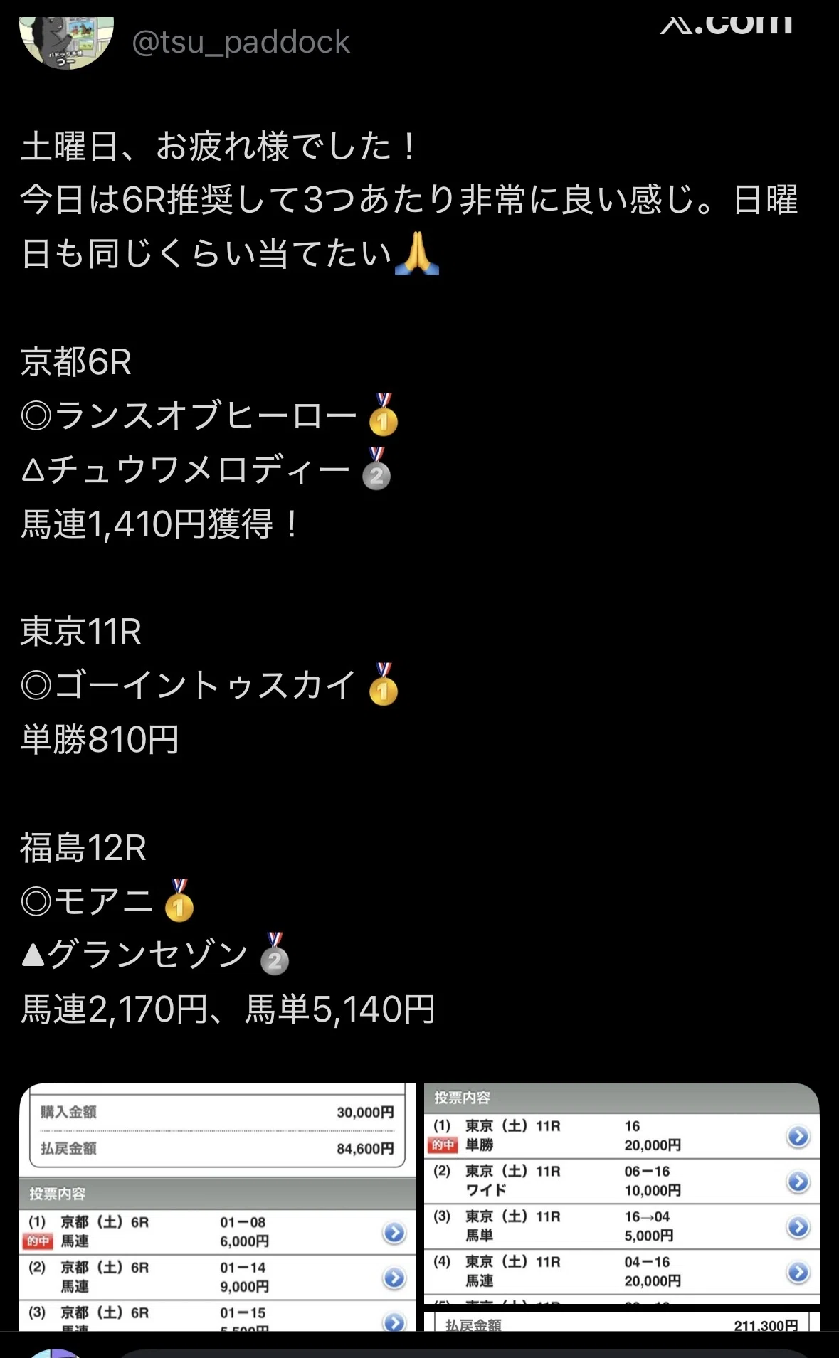 4/26(日) 推奨レース｜つー