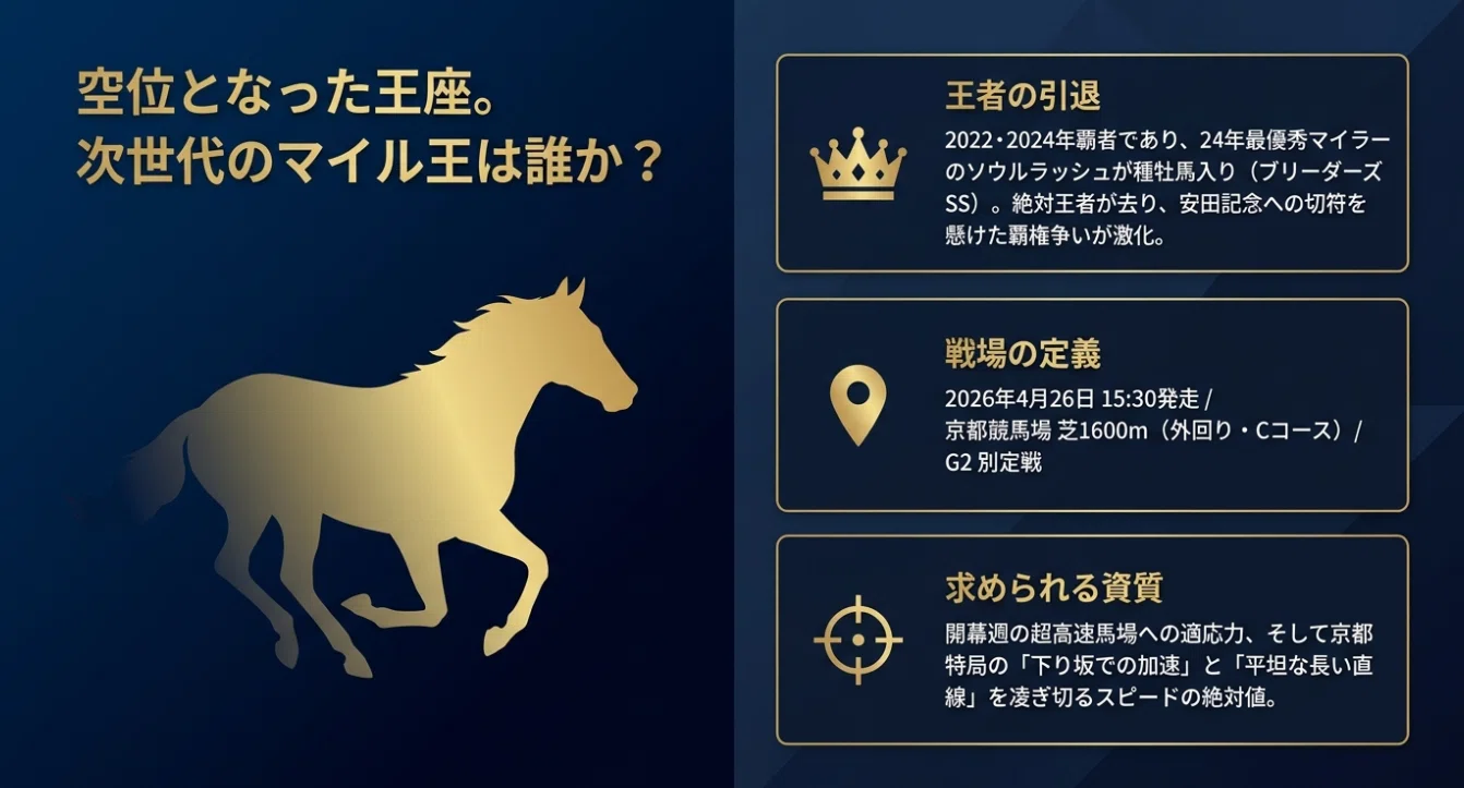アグネスデジタル他17頭　00年 マイルCS　現地的中単勝馬券　人気薄・貴重 アグネスデジタル他17頭 00年 マイルCS 現地的中単勝馬券 人気薄・貴重