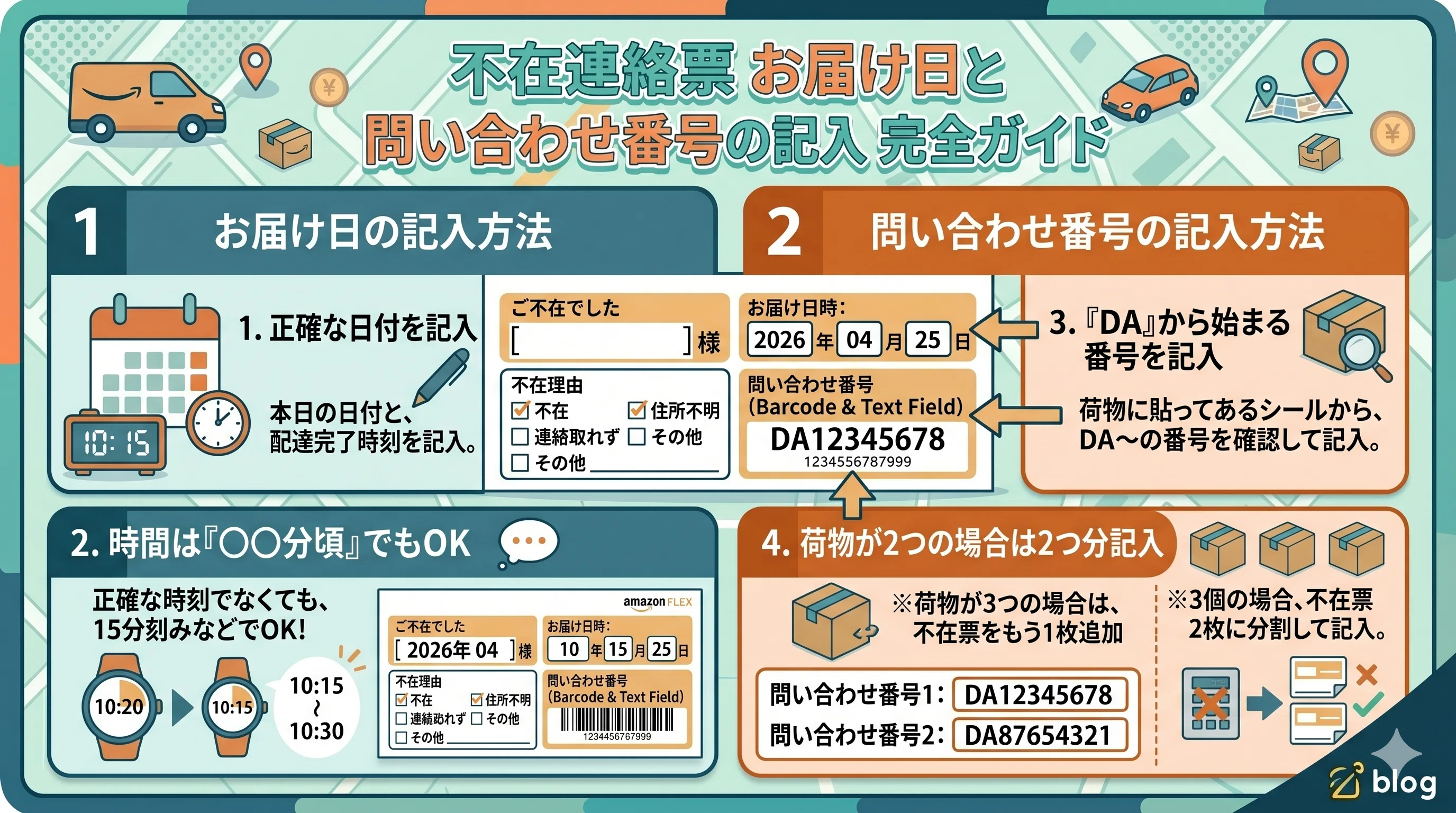 Amazonフレックス】不在票の書き方と持ち戻りのステータス｜ヤス / 軽