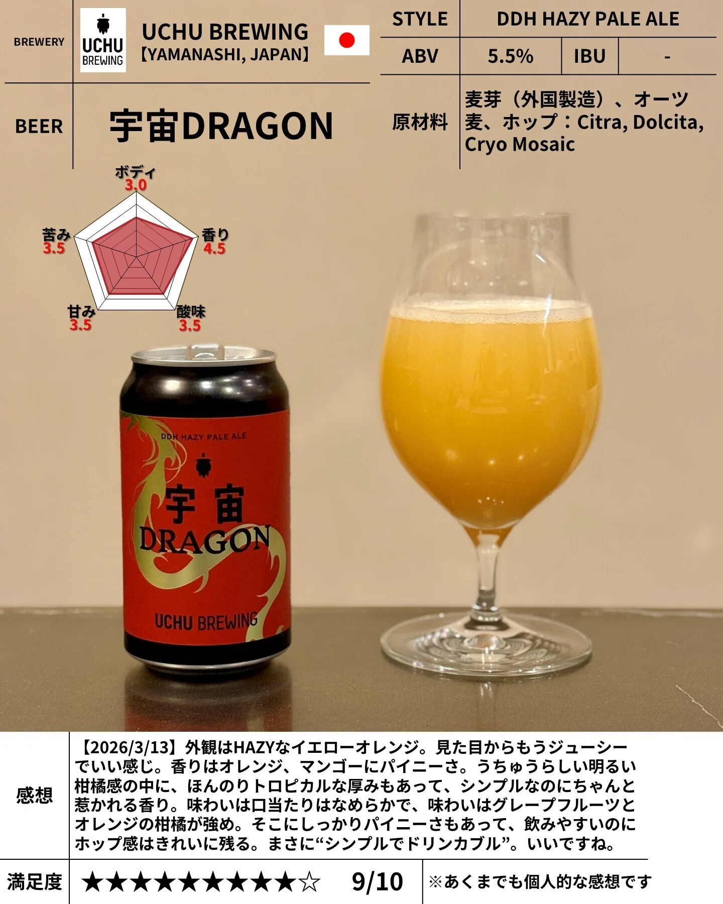 UCHU BREWING（うちゅうブルーイング）の「宇宙DRAGON」｜yamashin0120