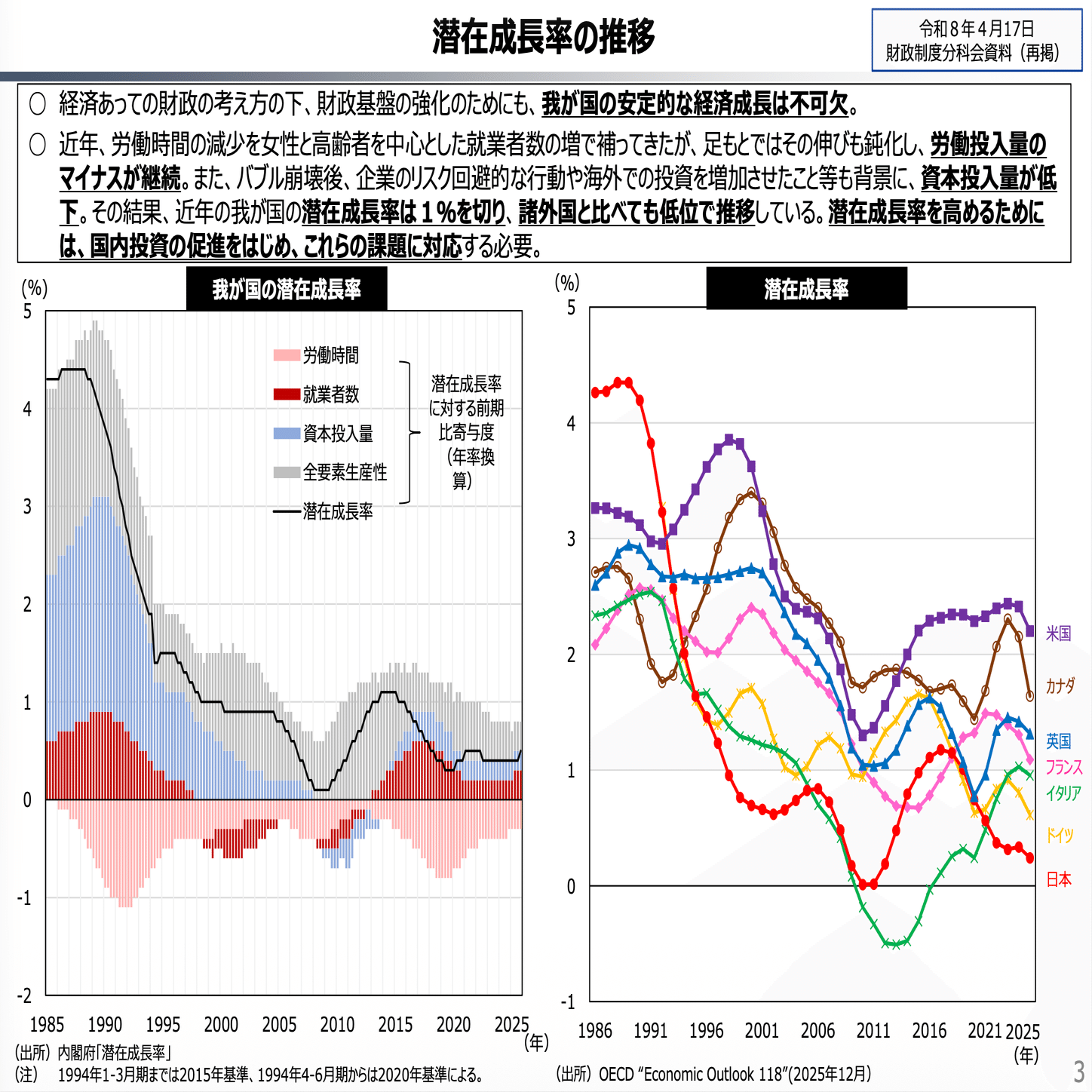 人口減少逆張りビジネス 人口減少逆張りビジネス