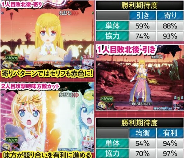 パチンコ回顧録】銀河に響く主題歌とミレイユの先制――『CR銀河乙女』に