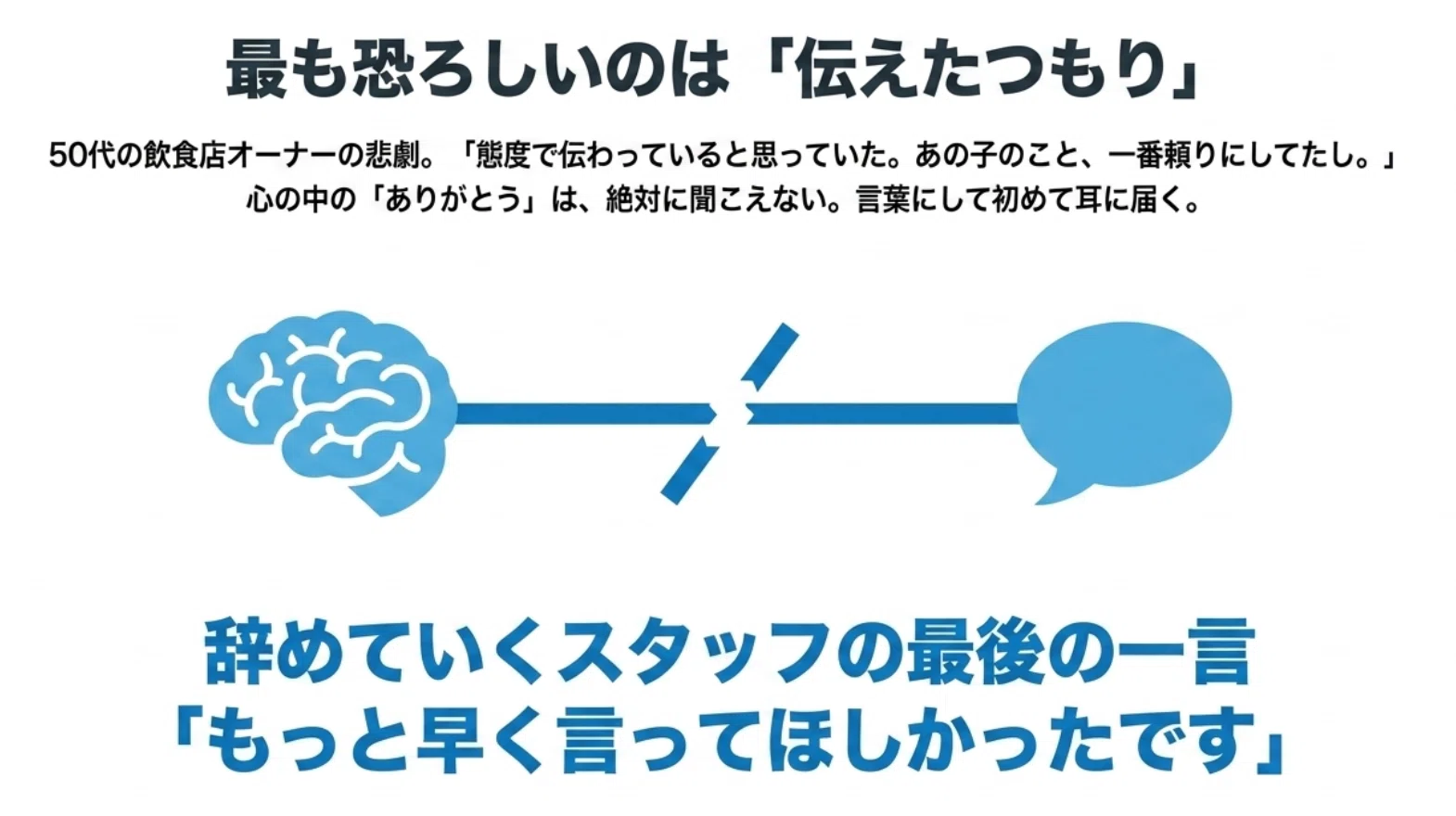 ありがとう」と「ごめんなさい」。たった10文字が、人生の9割を決めて